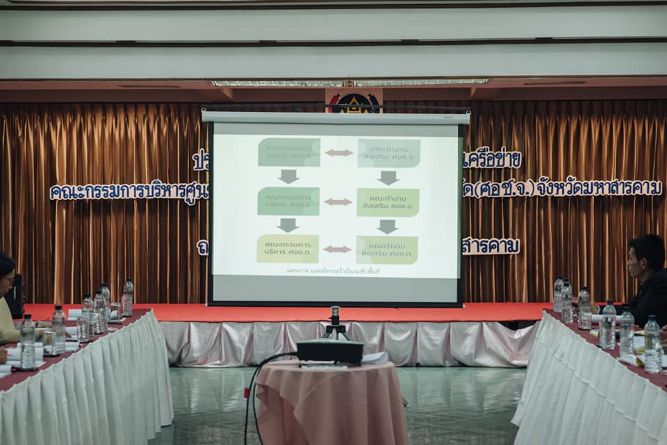 พช.มหาสารคาม ประเชิงปฏิบัติการสร้างความรู้ความเข้าใจเครือข่ายคณะกรรมการบริหารศูนย์ประสานงานองค์การชุมชนระดับจังหวัด (ศอช.จ.)
