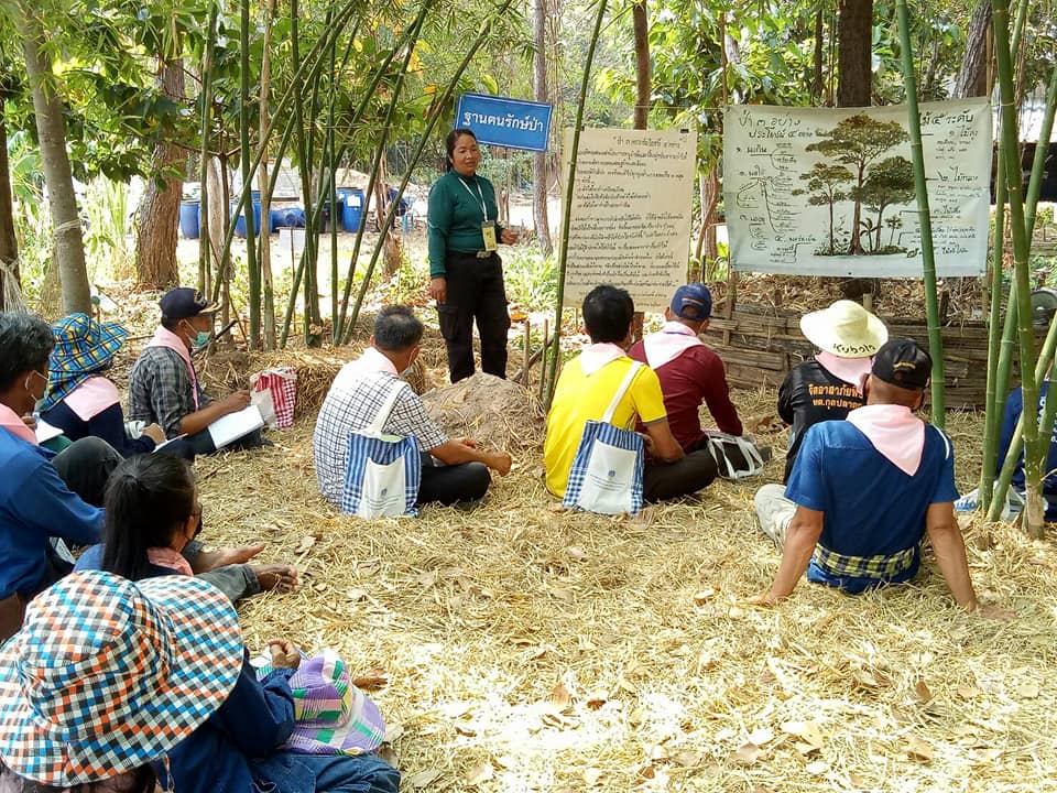 จังหวัดมหาสารคามดำเนินโครงการพัฒนาหมู่บ้านเศรษฐกิจพอเพียง ประจำปี 2564 กิจกรรมสร้างแกนนำขับเคลื่อนหมู่บ้านเศรษฐกิจพอเพียง หลักสูตรเพิ่มทักษะระยะสั้นการพัฒนากสิกรรมสู่ระบบเศรษฐกิจพอเพียง รูปแบบ โคก หนอง นา โมเดล