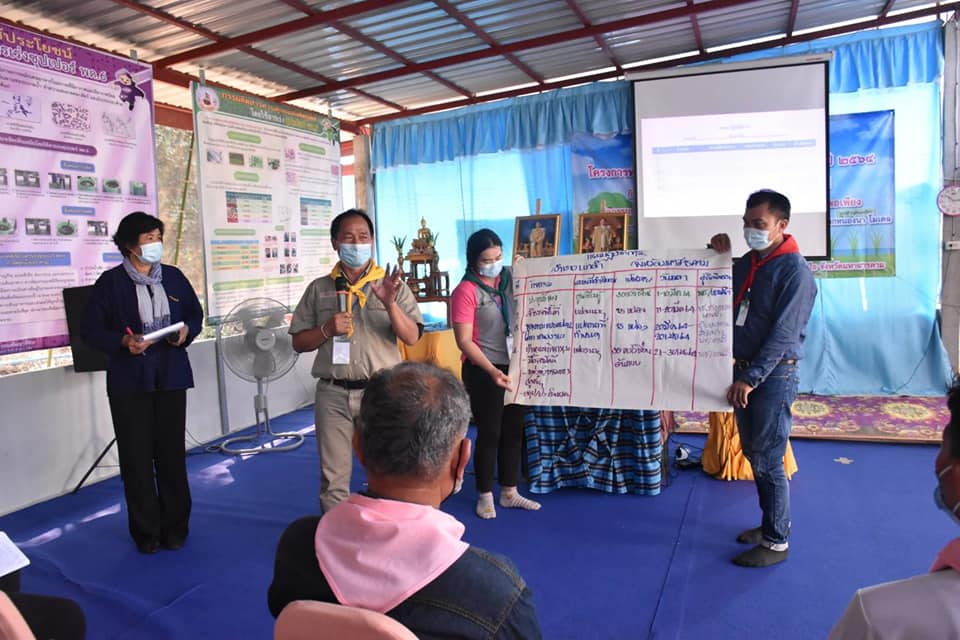จังหวัดมหาสารคามดำเนินโครงการพัฒนาหมู่บ้านเศรษฐกิจพอเพียง ประจำปี 2564 กิจกรรมสร้างแกนนำขับเคลื่อนหมู่บ้านเศรษฐกิจพอเพียง หลักสูตรเพิ่มทักษะระยะสั้นการพัฒนากสิกรรมสู่ระบบเศรษฐกิจพอเพียง รูปแบบ โคก หนอง นา โมเดล