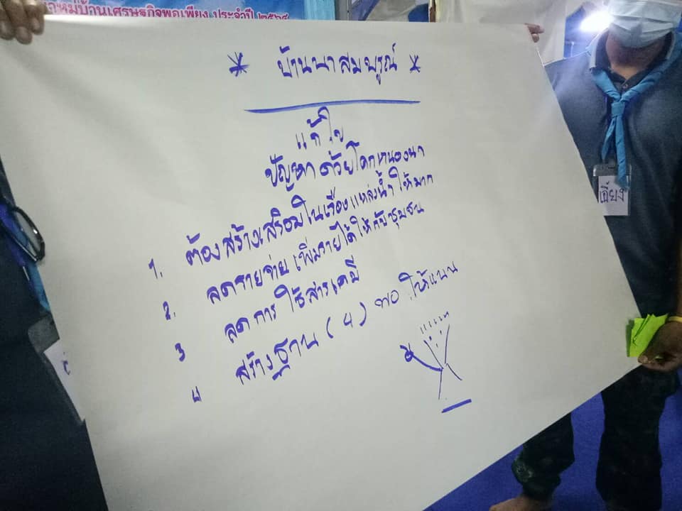 จังหวัดมหาสารคามดำเนินโครงการพัฒนาหมู่บ้านเศรษฐกิจพอเพียง ประจำปี 2564 กิจกรรมสร้างแกนนำขับเคลื่อนหมู่บ้านเศรษฐกิจพอเพียง หลักสูตรเพิ่มทักษะระยะสั้นการพัฒนากสิกรรมสู่ระบบเศรษฐกิจพอเพียง รูปแบบ โคก หนอง นา โมเดล