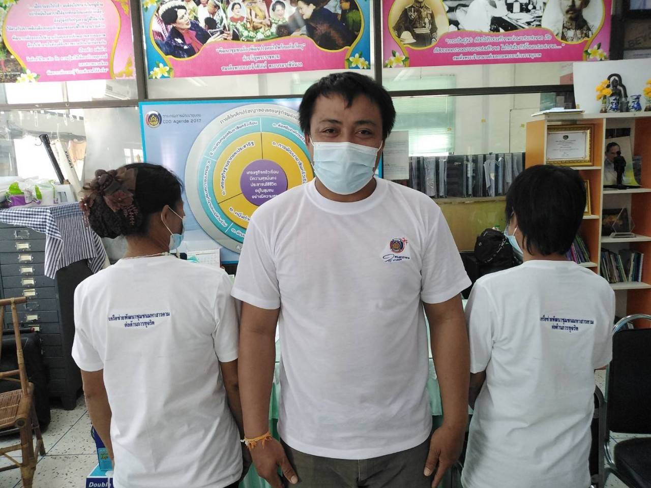พช.มหาสารคาม จัดประชุมเชิงปฏิบิติการเพิ่มประสิทธภาพการส่งเสริมการมีส่วนร่วมภาคประชาชนในการสร้างความโปร่งใสและป้องกันการทุจริตประพฤติมิชอบ จังหวัดมหาสารคาม ผ่านโปรแกรม ZOOM Cloud Meetings