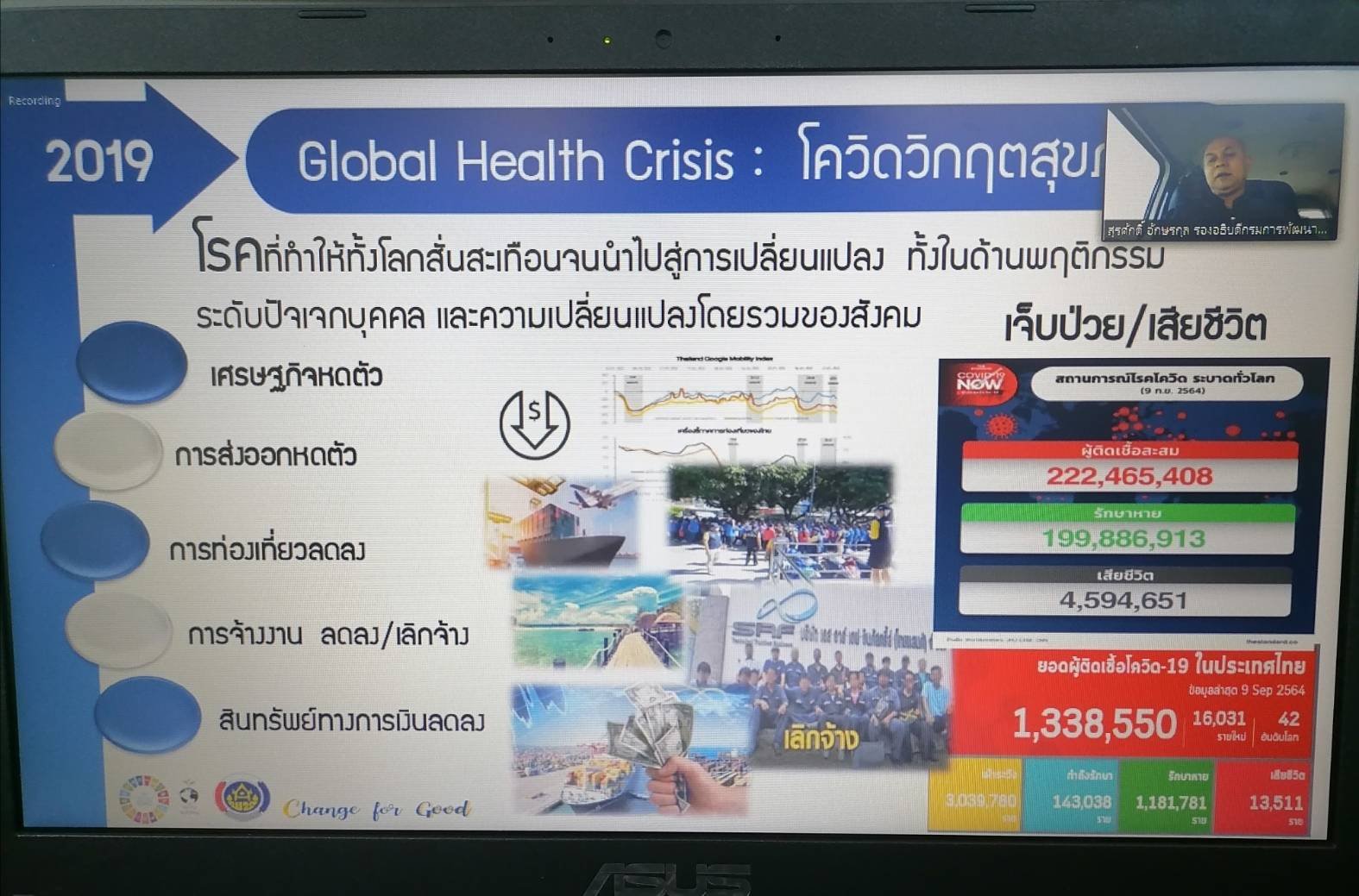 “อบรมวิถีใหม่” กลุ่มเป้าหมายจังหวัดมหาสารคาม เข้าร่วมฝึกอบรมเพิ่มทักษะระยะสั้นการพัฒนากสิกรรมสู่ระบบเศรษฐกิจพอเพียง (แบบออนไลน์) ผ่านระบบ Zoom Cloud Meeting ตาม โครงการพัฒนาพื้นที่ต้นแบบการพัฒนาคุณภาพขีวิตตามหลักทฤษฎีใหม่ ประยุกต์สู่ “โคก หนองนา โมเดล”