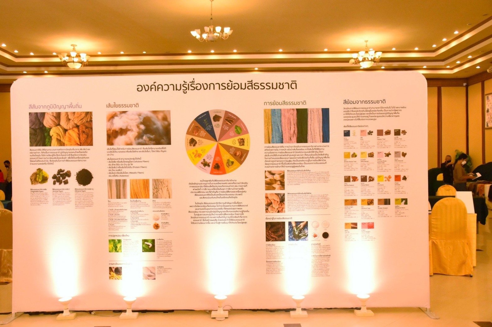 พช. มหาสารคามร่วมพิธีเปิดโครงการพัฒนาผลิตภัณฑ์ผ้าและเครื่องแต่งกายให้เป็น Premium OTOP กิจกรรมที่ ๓ สร้างการรับรู้ภูมิปัญญาผ้าและเครื่องแต่งกาย จังหวัดมหาสารคาม