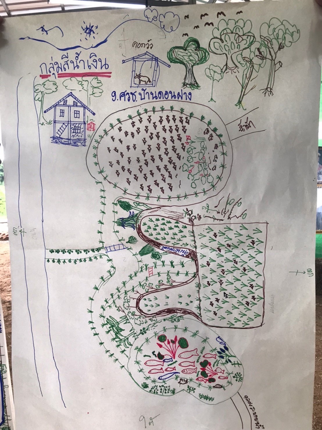 พช.มหาสารคามจัดกิจกรรมฝึกอบรมเพิ่มทักษะระยะสั้นการพัฒนากสิกรรมสู่ระบบเศรษฐกิจพอเพียง (แบบออนไลน์) ผ่านระบบ Zoom Cloud Meeting ตาม โครงการพัฒนาพื้นที่ต้นแบบการพัฒนาคุณภาพขีวิตตามหลักทฤษฎีใหม่ ประยุกต์สู่ “โคก หนองนา โมเดล”