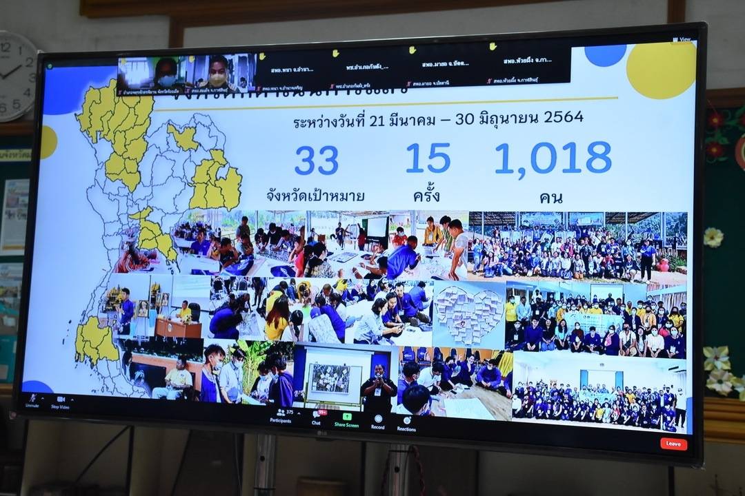 พช.มหาสารคาม เข้าร่วมประชุมชี้แจงสร้างความเข้าใจ โครงการพัฒนาพื้นที่ต้นแบบการพัฒนาคุณภาพชีวิตตามหลักทฤษฎีใหม่ ประยุกต์สู่ “โคก หนอง นา โมเดล” ผ่านระบบ Zoom Cloud Meeting