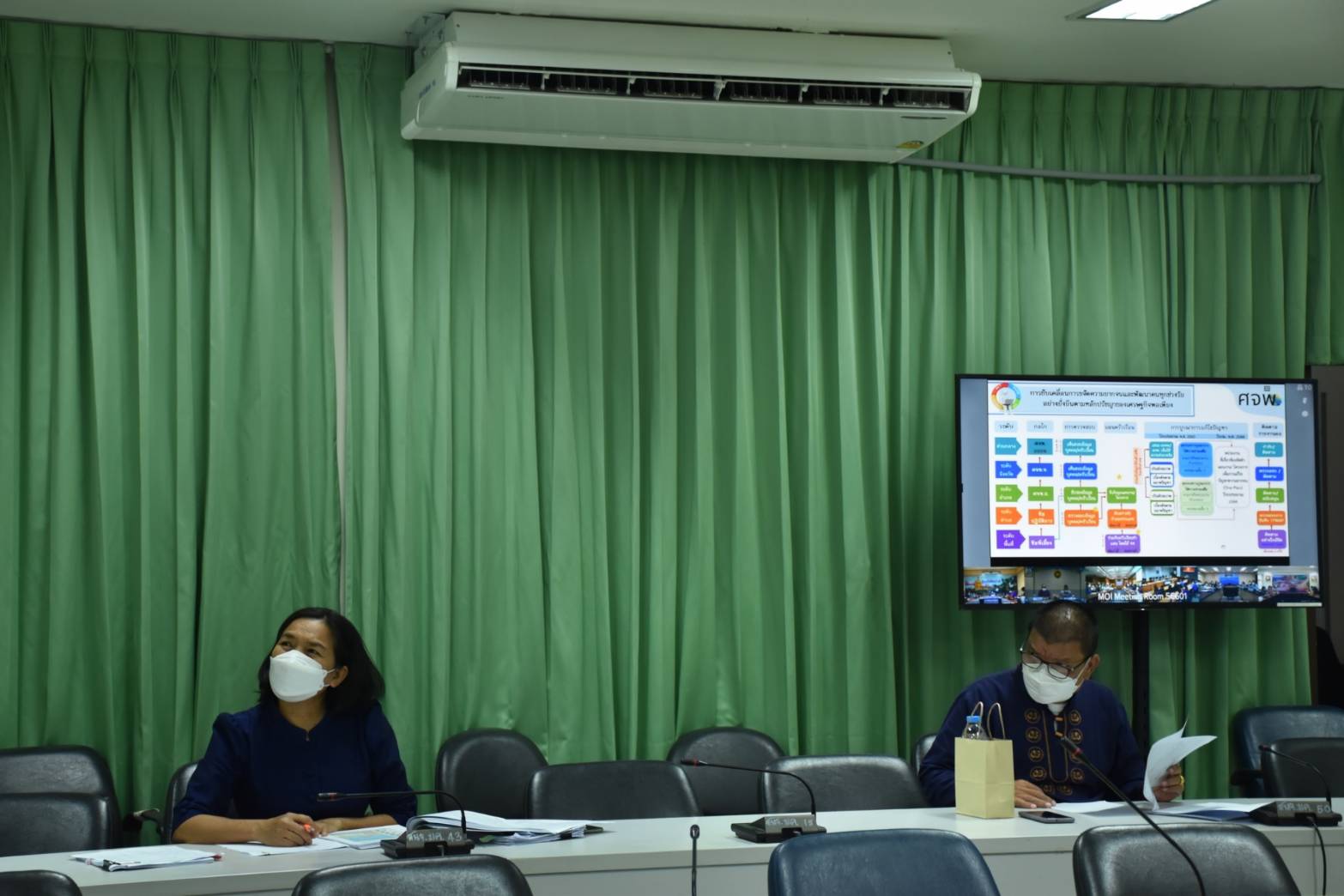 ?พช.มหาสารคาม “ร่วมประชุมชี้แจงการขับเคลื่อนการดำเนินงานขจัดความยากจนและพัฒนาคนทุกช่วงวัยอย่างยั่งยืน ตามหลักปรัชญาของเศรษฐกิจพอเพียง (ศจพ.จ.) ผ่านระบบวิดิทัศน์ทางไกล (Video Conference System-VCS) และระบบ VDO Streaming กระทรวงมหาดไทย