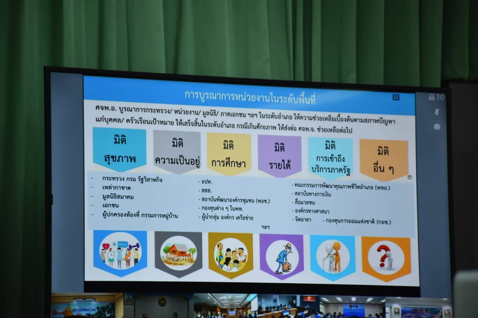 ?พช.มหาสารคาม “ร่วมประชุมชี้แจงการขับเคลื่อนการดำเนินงานขจัดความยากจนและพัฒนาคนทุกช่วงวัยอย่างยั่งยืน ตามหลักปรัชญาของเศรษฐกิจพอเพียง (ศจพ.จ.) ผ่านระบบวิดิทัศน์ทางไกล (Video Conference System-VCS) และระบบ VDO Streaming กระทรวงมหาดไทย