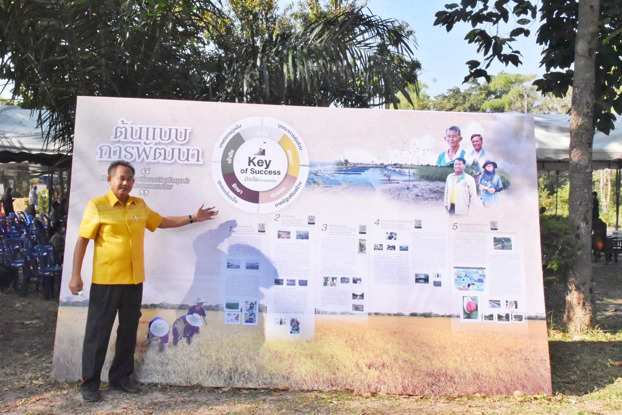 ?พช.มหาสารคาม “ร่วมงานวันดินโลก (World Soil Day)” ปี 2564