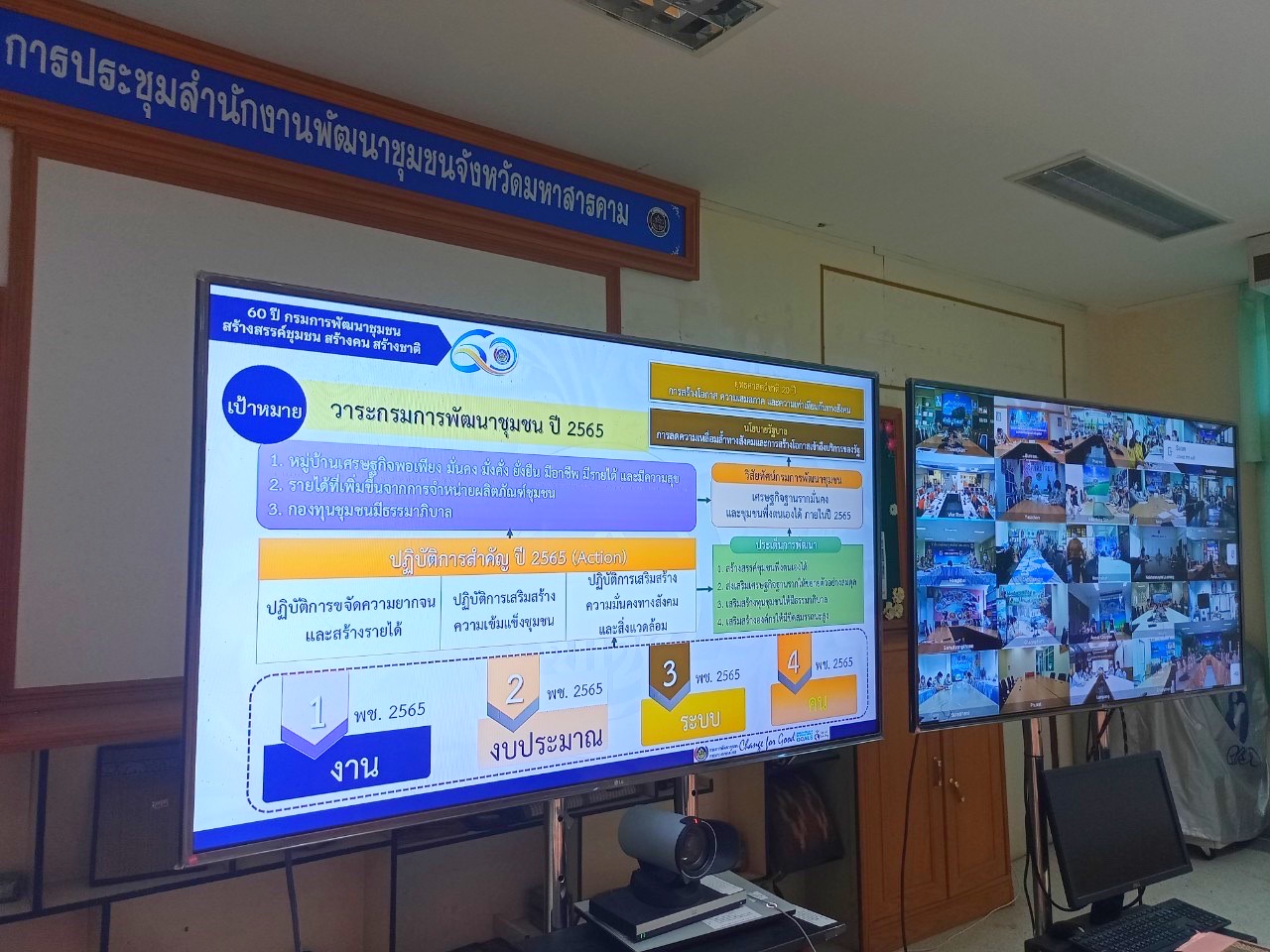 ??พช.มหาสาคาม ร่วมรับฟังการประชุมกรมการพัฒนาชุมชนครั้งที่ 12/2564 ผ่านระบบวีดิทัศน์ทางไกล (Video Conference)