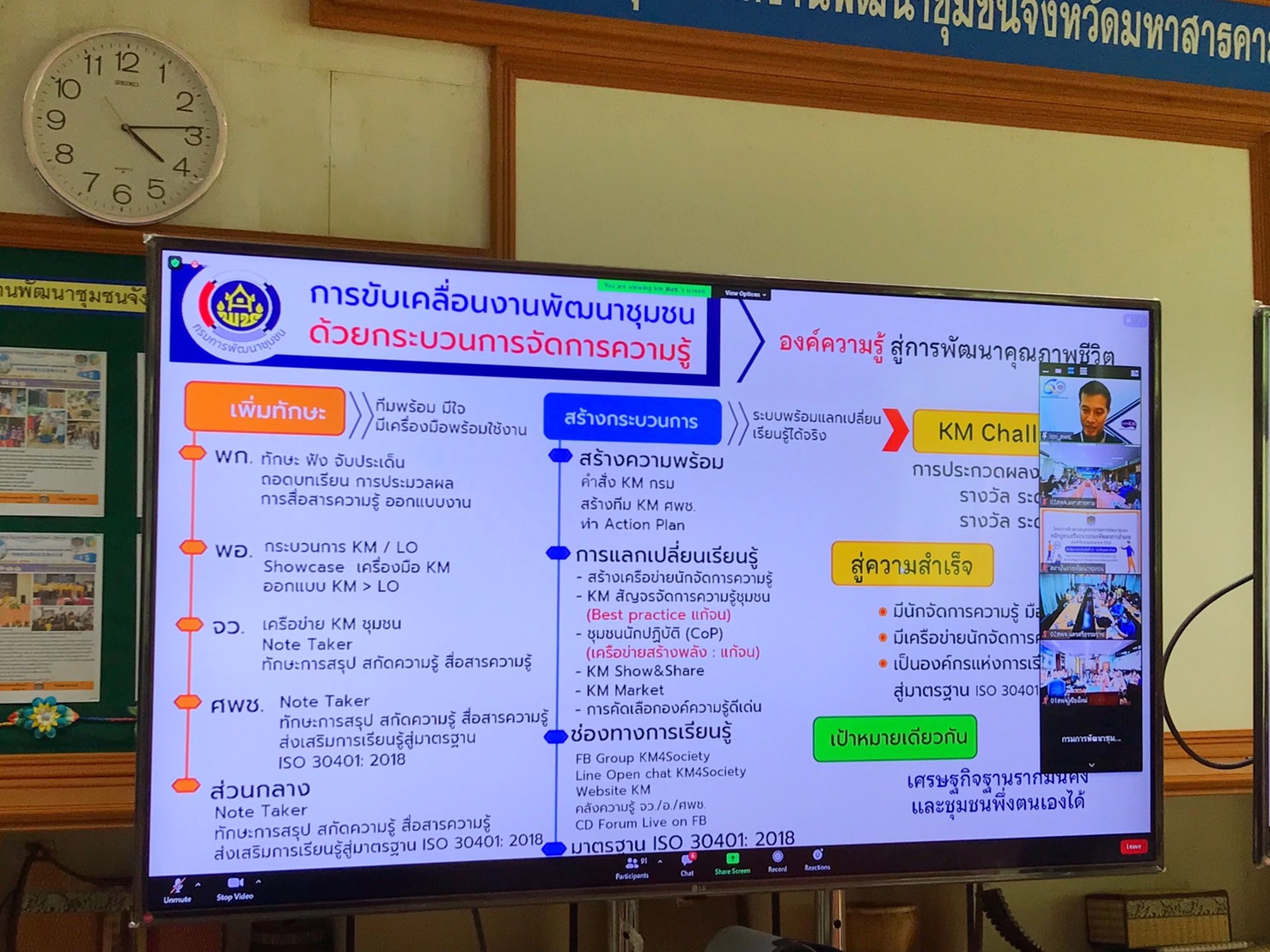 ?? พช.มหาสารคาม “เสริมสมรรถนะพัฒนาการอำเภอ เตรียมพร้อมสู่สำนักงานพัฒนาชุมชนอำเภอแห่งการเรียนรู้” (วันที่ 3 ) ผ่านระบบ Zoom Cloud Meeting