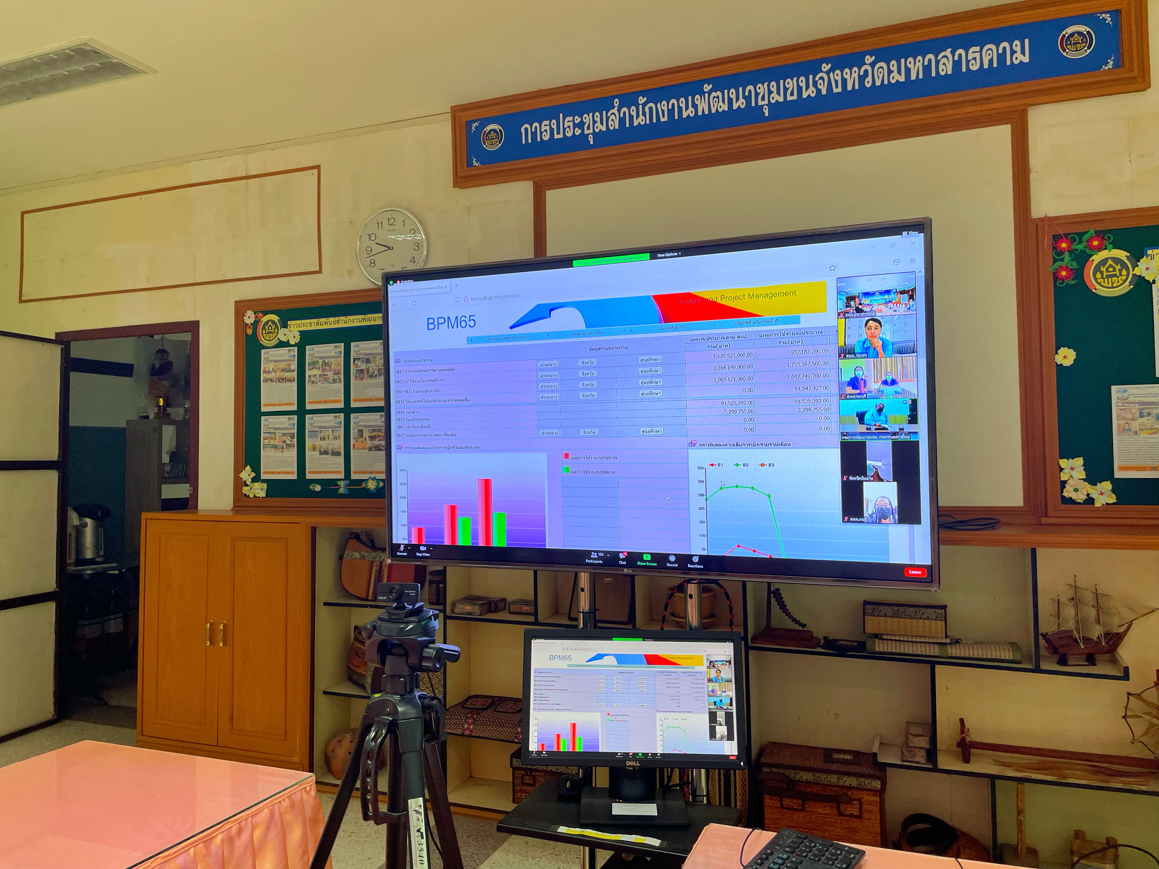 พช.มหาสารคามเข้าร่วมการประชุมผู้รับผิดชอบการรายงานผลการดำเนินงานและผลการใช้จ่ายงบประมาณในระบบบริหารงบประมาณและบริหารกิจกรรม/โครงการ (BPM)
