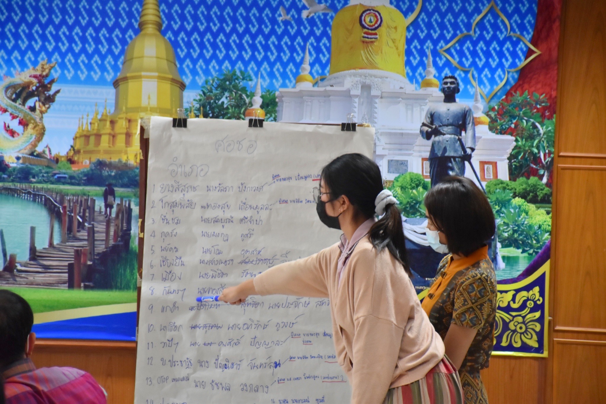 พช.มหาสารคามประชุมคณะกรรมการศูนย์ประสานงานองค์การชุมชนจังหวัด (ศอช.จ.) จังหวัดมหาสารคาม ประจำปี 2565 ครั้งที่ 1/2565
