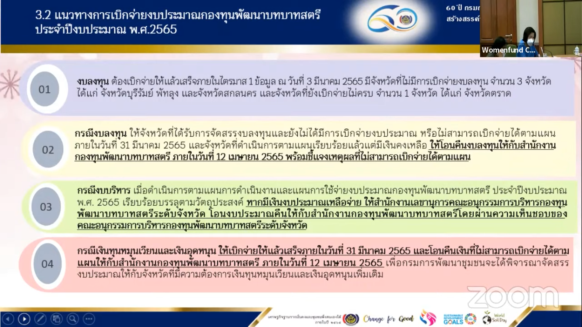 พช.มหาสารคาม ร่วมประชุมชี้แจง เร่งรัด กำกับ ติดตามการดำเนินงานกองทุนพัฒนาบทบาทสตรี ครั้งที่ 2/2565