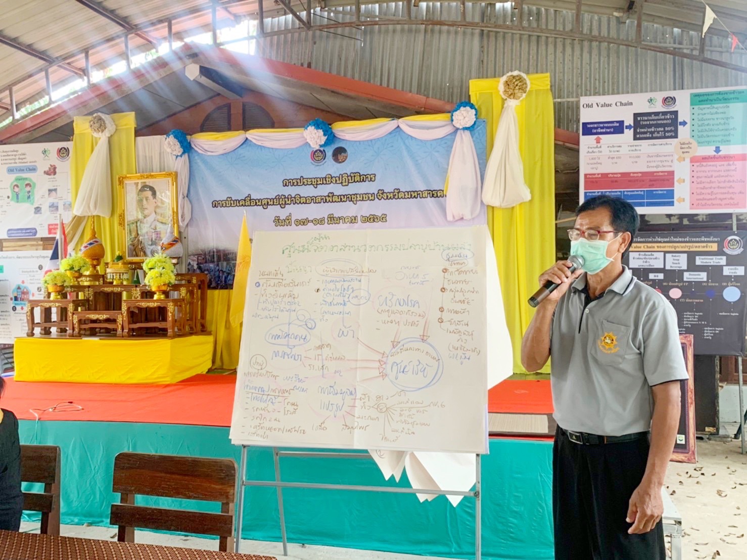 พช.มหาสารคาม สร้างพลังชุมชน จัดประชุมเชิงปฏิบัติการการขับเคลื่อนศูนย์ผู้นำจิตอาสาพัฒนาชุมชน