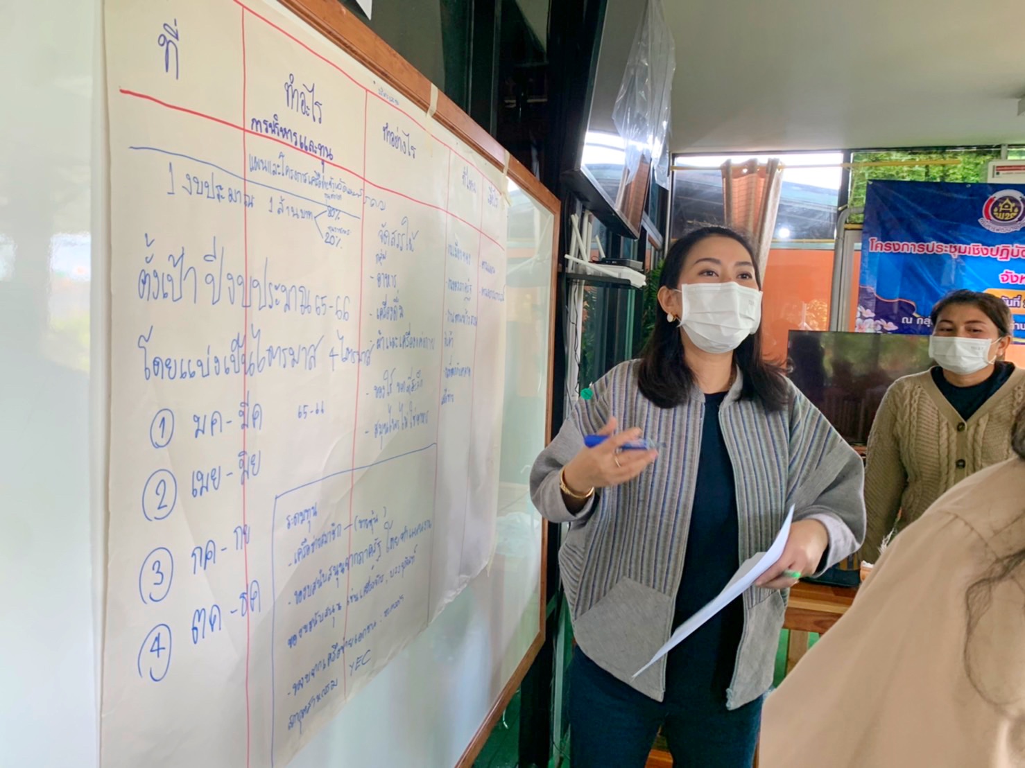 พช.มหาสารคามประชุมเชิงปฏิบัติการพัฒนาศักยภาพเครือข่าย OTOP