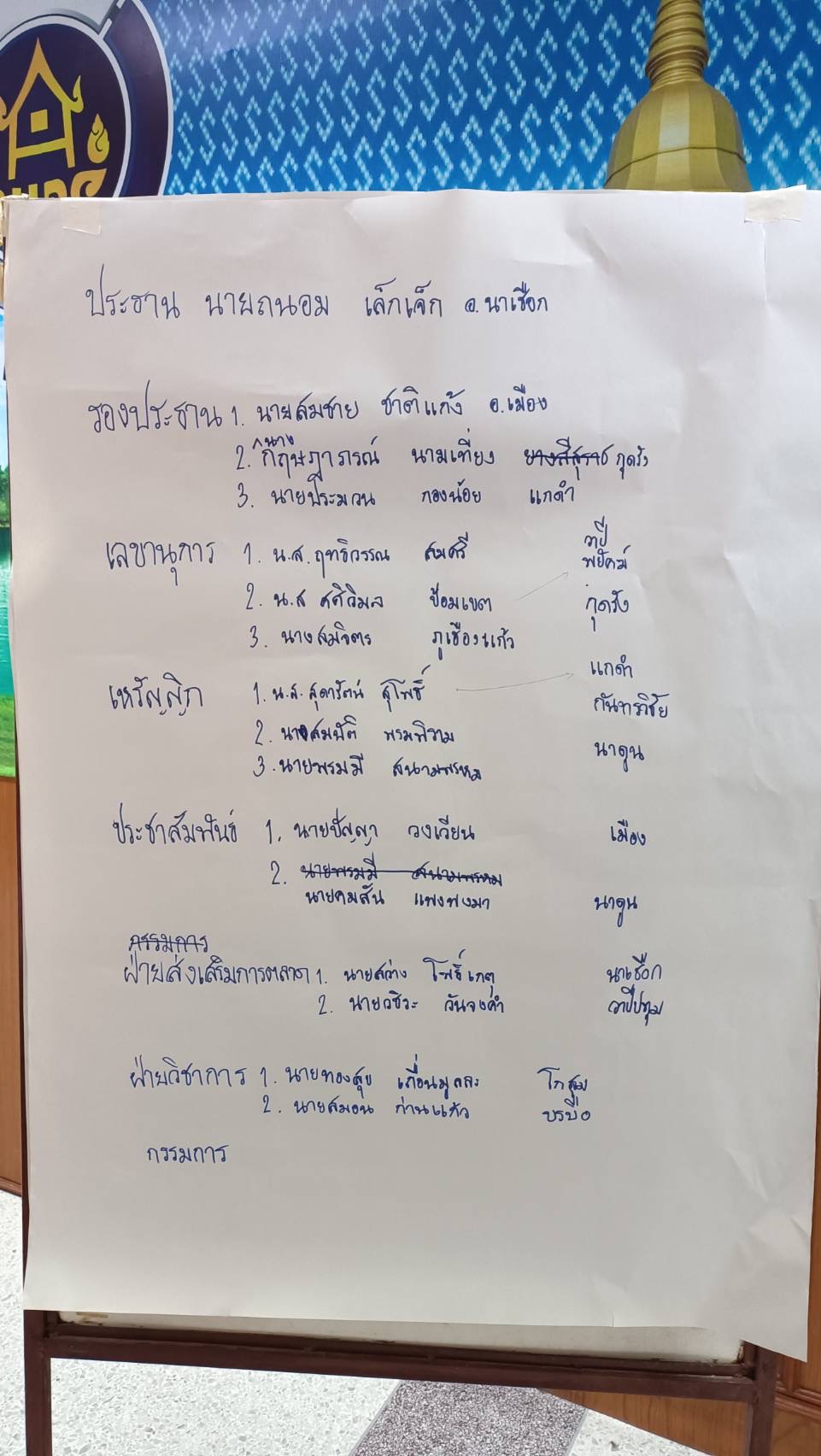 พช.มหาสารคามประชุมการจัดตั้งคณะกรรมการเครือข่าย โคก หนอง นา พัฒนาชุมชน จังหวัดมหาสารคาม ครั้งที่ ๑/๒๕๖๕