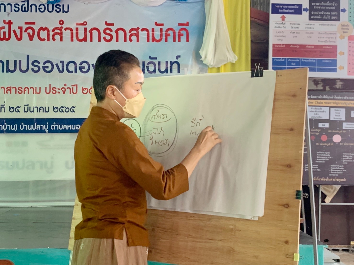 พช.มหาสารคามเตรียมความพร้อมการประกวดผู้นำจิตอาสาพัฒนาชุมชนดีเด่น ผ่านระบบ (Zoom Cloud Meeting)