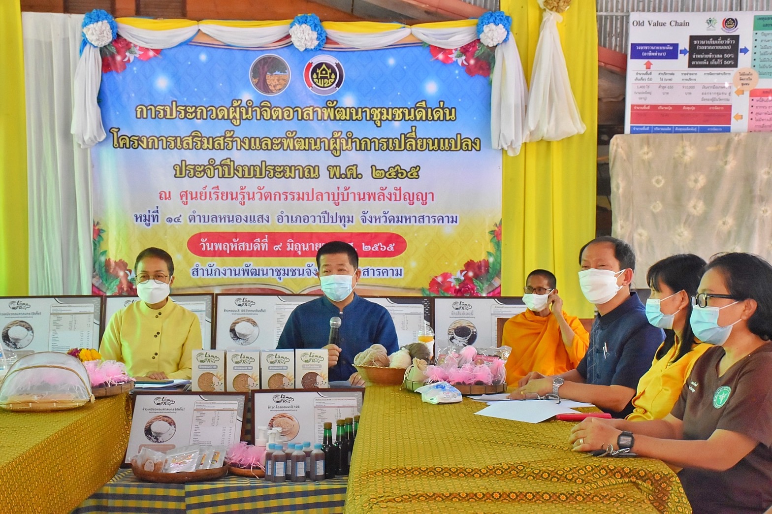 ศูนย์ผู้นำจิตอาสาพัฒนาชุมชนจังหวัดมหาสารคาม (ศูนย์เรียนรู้นวัตกรรมปลาบู่บ้านพลังปัญญา ต.หนองแสง อ.วาปีปทุม) เข้าร่วมกิจกรรมการประกวดผู้นำจิตอาสาพัฒนาชุมชนดีเด่น ระดับเขตตรวจราชการ