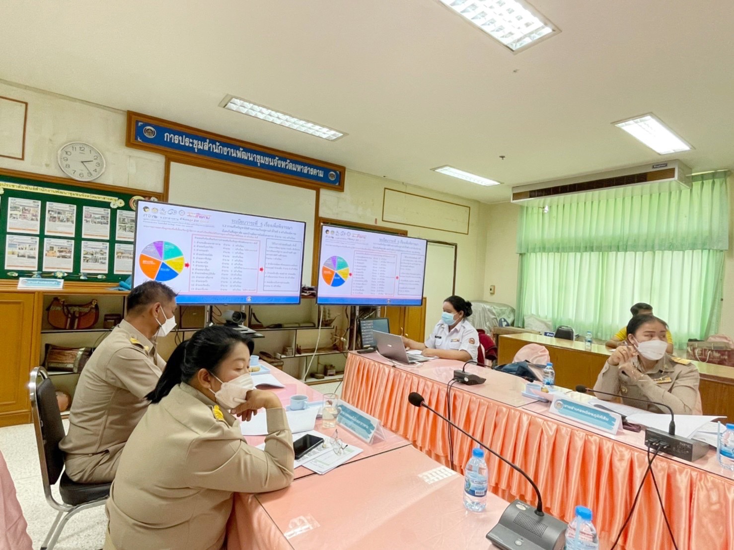 รองผู้ว่าราชการจังหวัดมหาสารคาม “ประชุมคณะทำงานรับผิดชอบตามมิติของปัญหาการขจัดความยากจนและพัฒนาคนทุกช่วงวัยอย่างยั่งยืน ตามหลักปรัชญาของเศรษฐกิจพอเพียงจังหวัดมหาสารคาม” (มิติปัญหาด้านความเป็นอยู่)