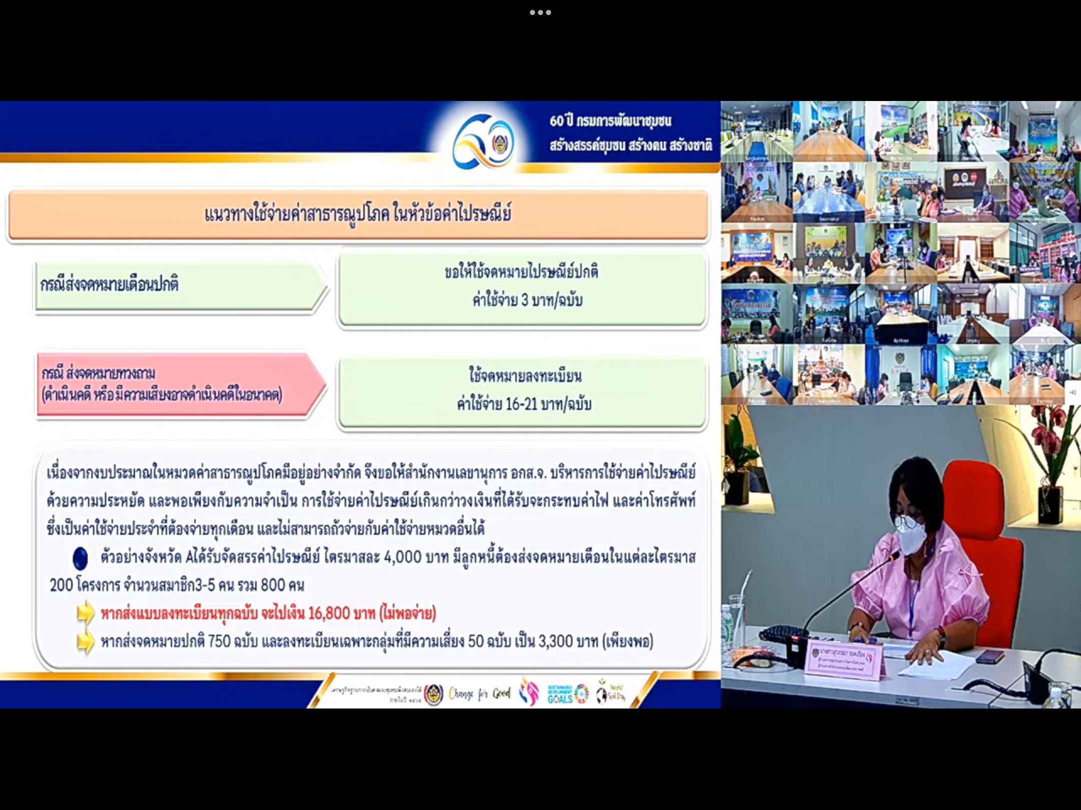 พช.มหาสาาคามร่วมประชุมชี้แจง เร่งรัด กำกับ ติดตามการดำเนินงานกองทุนพัฒนาบทบาทสตรี ผ่านระบบวีดิทัศน์ทางไกล (Video Conference) ครั้งที่ 4/2565