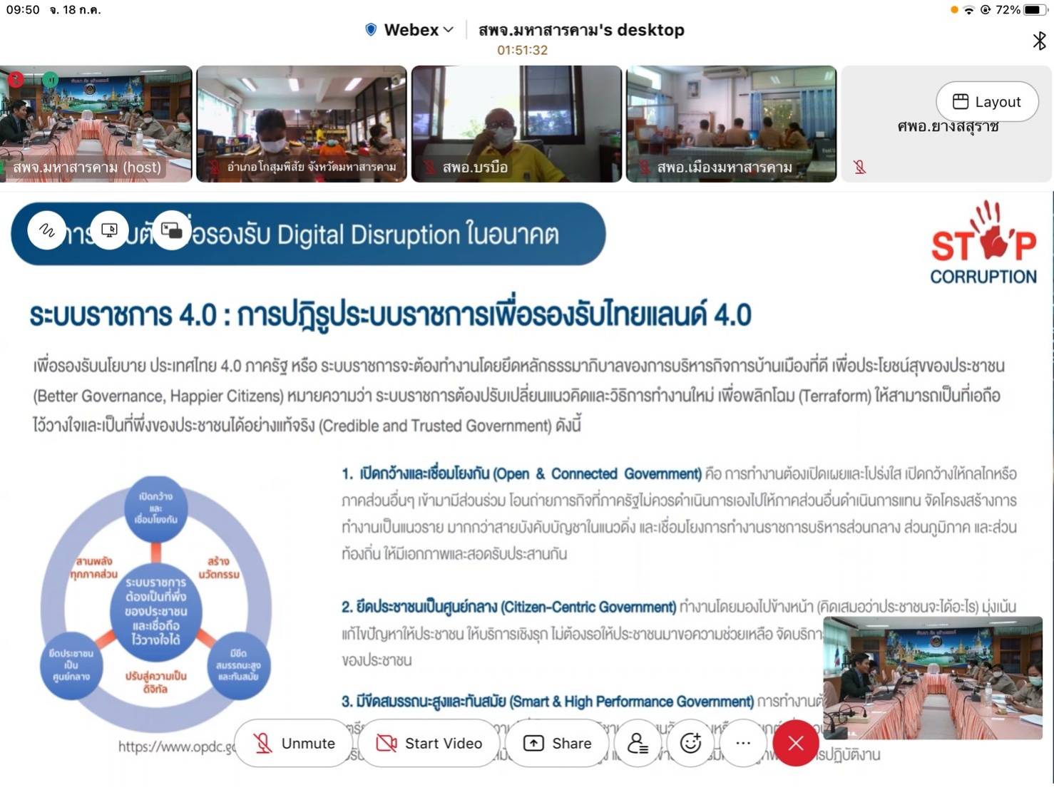 พช.มหาสารคาม จัดโครงการส่งเสริมการมีส่วนร่วมภาคประชาชนในการสร้างความโปร่งใสและป้องกันการทุจริตประพฤติมิชอบ จังหวัดมหาสารคาม ประจำปีงบประมาณ 2565 กิจกรรมที่ 1 ประชุมเชิงปฏิบัติการเพื่อส่งเสริมความรู้ความเข้าใจในการปฏิบัติงาน แก่เจ้าหน้าที่พัฒนาชุมชนให้มีความโปร่งใส ปราศจากการทุจริตประพฤติมิชอบ รุ่นที่ 1 ผ่านระบบ Cisco Webex Meetings