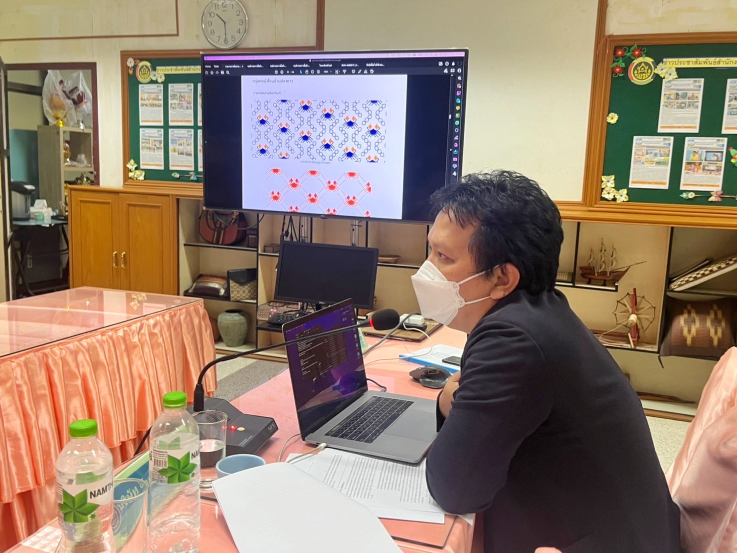 พช.มหาสารคามประชุมคณะกรรมการเครือข่ายองค์ความรู้ (Knowledge-Based OTOP : KBO) จังหวัดมหาสารคาม ตามโครงการส่งเสริมเครือข่ายองค์ความรู้ (Knowedge-Based OTOP) ประจำปีงบประมาณ พ.ศ. ๒๕๖๕ ครั้งที่ ๑/๒๕๖๕