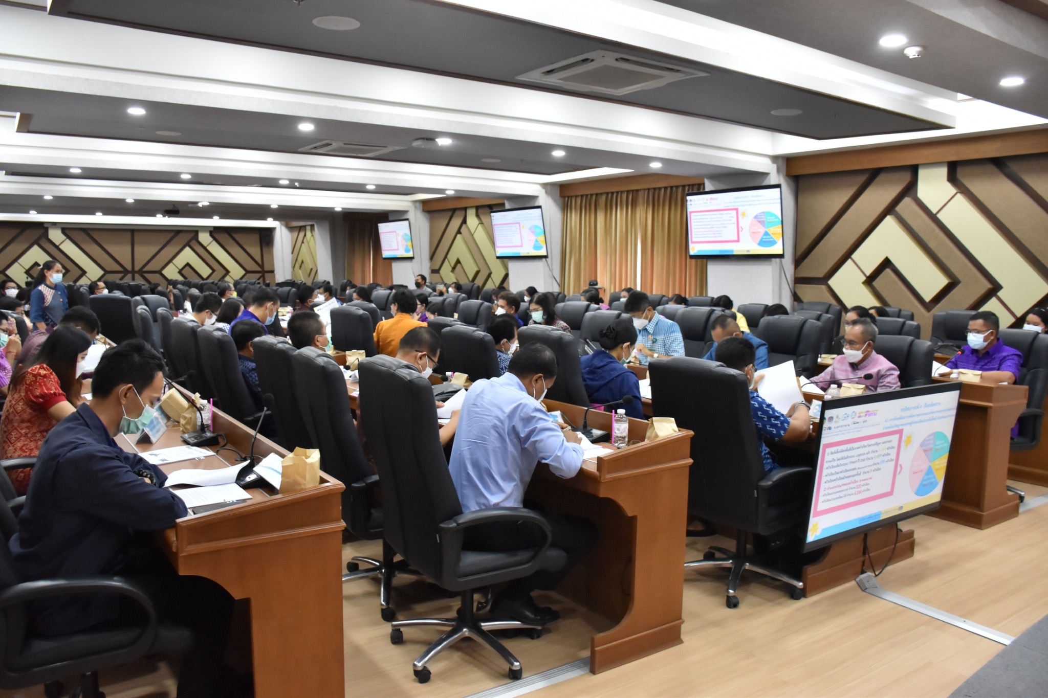 ผู้ว่าราชการจังหวัดมหาสารคาม ประชุมคณะกรรมการบริหารศูนย์อำนวยการขจัดความยากจนและพัฒนาคนทุกช่วงวัยอย่างยั่งยืนตามหลักปรัชญาของเศรษฐกิจพอเพียงจังหวัดมหาสารคาม (คจพ.จ) ครั้งที่ 5/2565