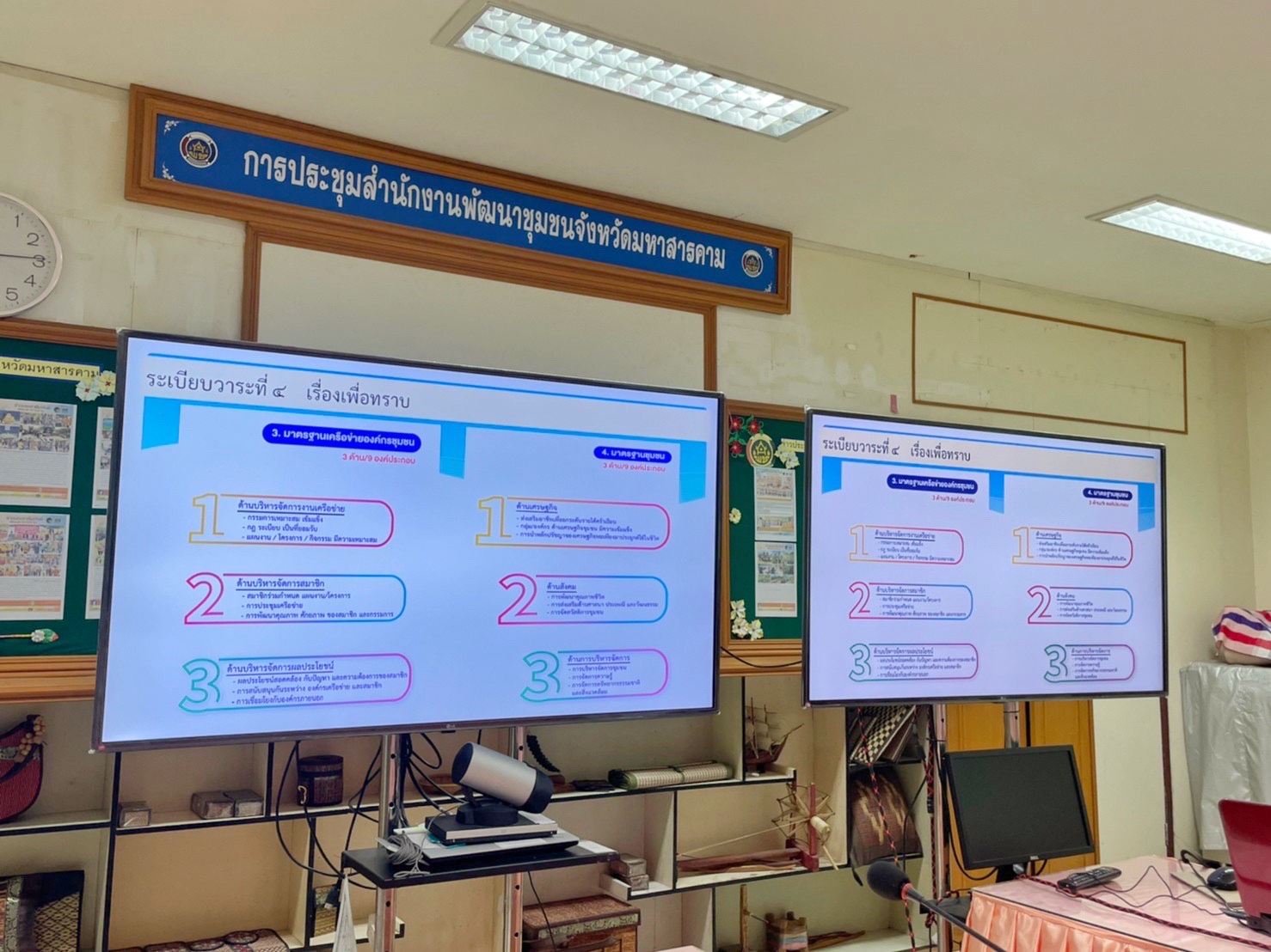 พช.มหาสารคาม  ประชุมคณะกรรมการรับรองมาตรฐานการพัฒนาชุมชนจังหวัดมหาสารคาม ครั้งที่ 1/2565