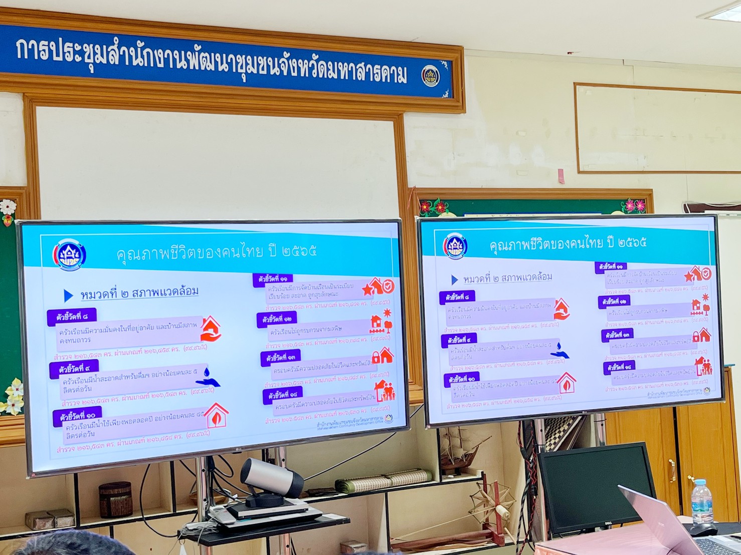 พช.มหาสารคาม ประชุมคณะทำงานบริหารการจัดเก็บข้อมูลความจำเป็นพื้นฐาน (จปฐ.) ปี 2565