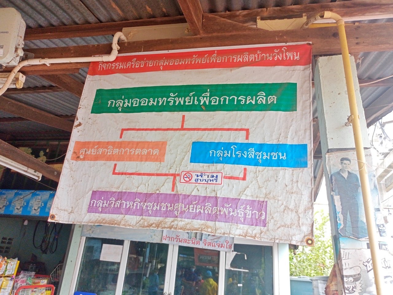 พช.มหาสารคาม เสริมความมั่นใจ นำผู้เข้าร่วมโครงการส่งเสริมการขับเคลื่อนกองทุนชุมชนและการเข้าถึงแหล่งทุนตามหลักธรรมาภิบาล ศึกษาดูงานการดำเนินงานกองทุนชุมชนที่ประสบผลเร็จณ ที่ทำการกลุ่มออมทรัพย์เพื่อการผลิตบ้านวังโพน หมู่ที่ 6 ตำบลเขวาไร่ อำเภอโกสุมพิสัย จังหวัดมหาสารคาม