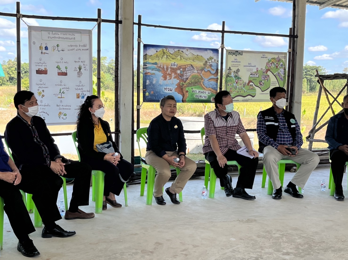 รองผู้ว่าฯ มหาสารคาม ผนึกกำลัง ทั้ง 7 ภาคี ลงพื้นที่ตรวจเยี่ยมพื้นที่เรียนรู้ชุมชนต้นแบบการพัฒนาคุณภาพชีวิต CLM ระดับตำบล