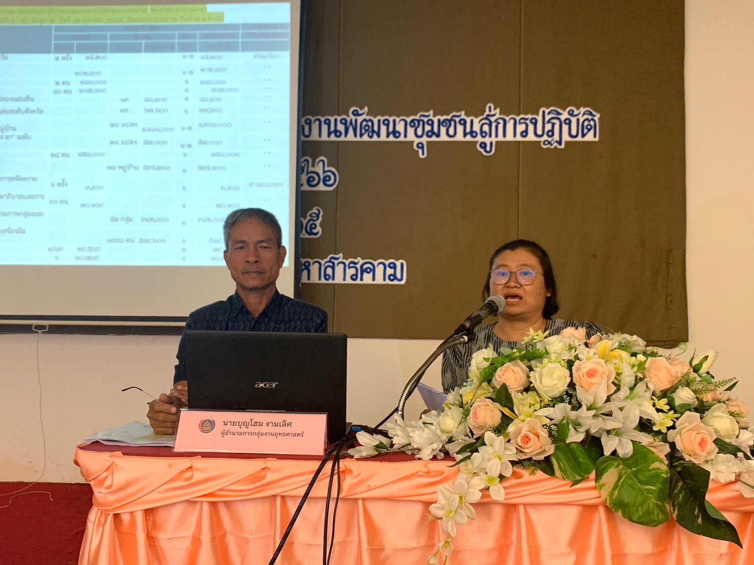 พช.มหาสารคาม ดำเนินโครงการเพิ่มประสิทธิภาพและสนับสนุนการขับเคลื่อนนโยบายงานพัฒนาชุมชนสู่การปฏิบัติ ประจำปี พ.ศ.2566
