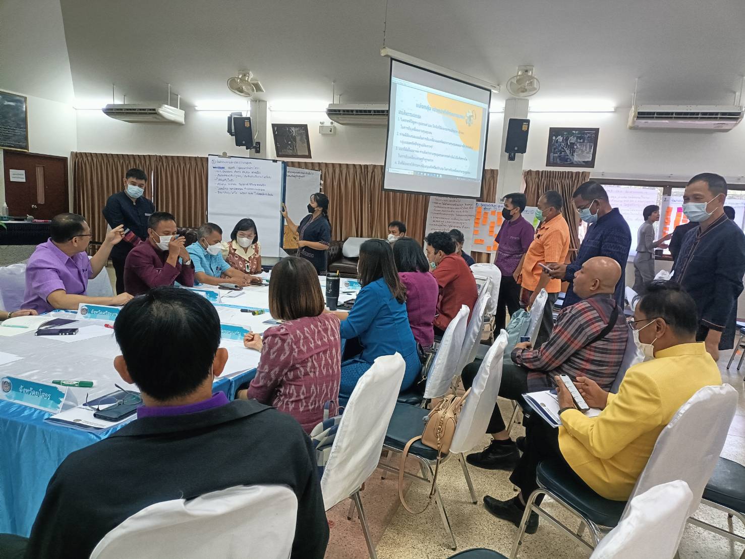 พช.มหาสารคาม เข้าร่วมกิจกรรมประชุมเชิงปฏิบัติการงานทุนชุมชนเสริมสร้างธรรมาภิบาลและการเข้าถึงแหล่งทุน