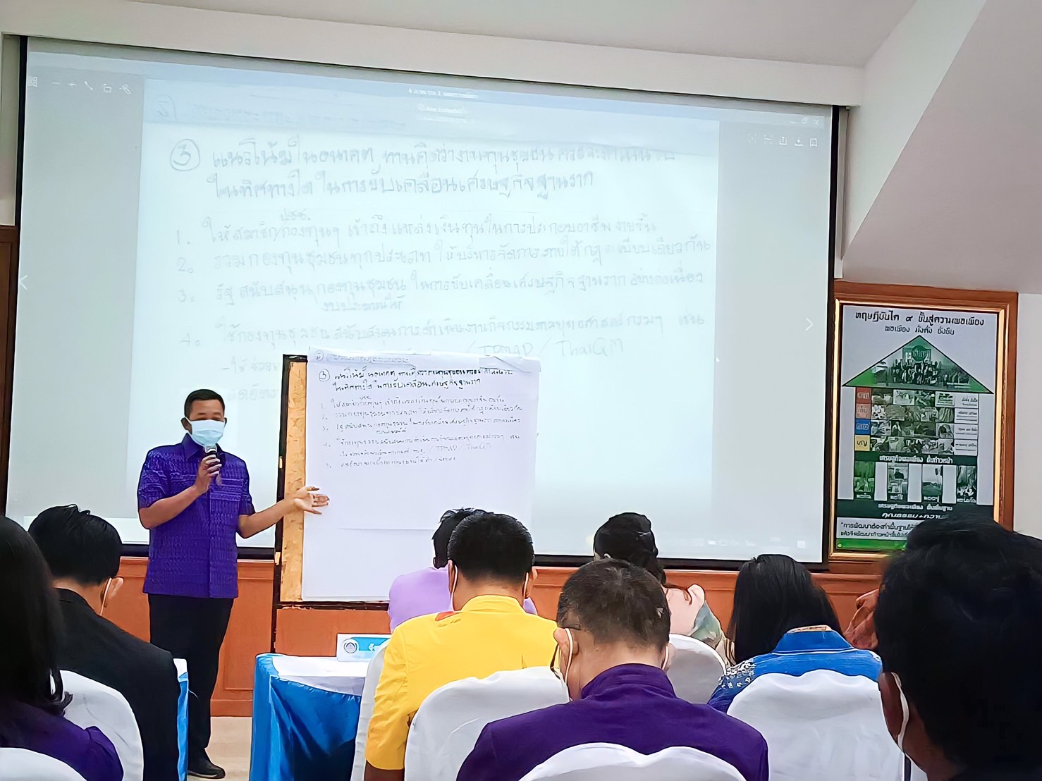 พช.มหาสารคาม เข้าร่วมกิจกรรมประชุมเชิงปฏิบัติการงานทุนชุมชนเสริมสร้างธรรมาภิบาลและการเข้าถึงแหล่งทุน