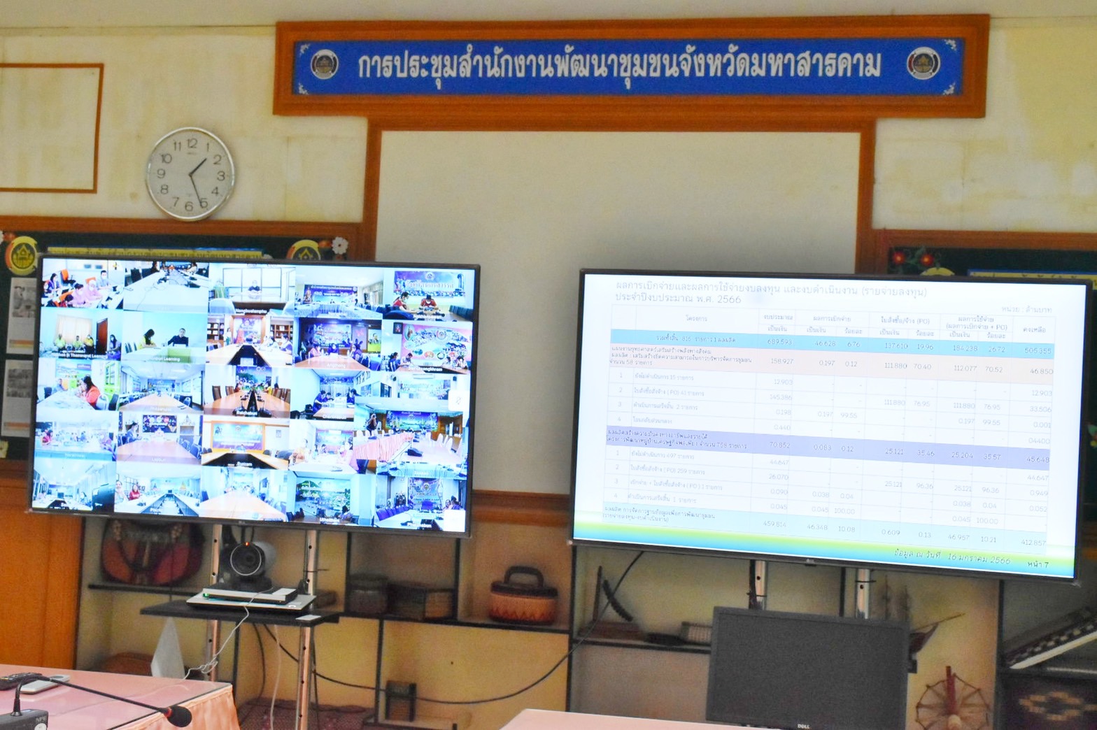 พช.มหาสารคาม ร่วมประชุมคณะกรรมการติดตามเร่งรัดการเบิกจ่ายงบประมาณรายจ่ายประจำปีงบประมาณ พ.ศ. 2566 ของกรมการพัฒนาชุมชน ครั้งที่ 2/2566 ผ่านระบบวิดีทัศน์ทางไกล