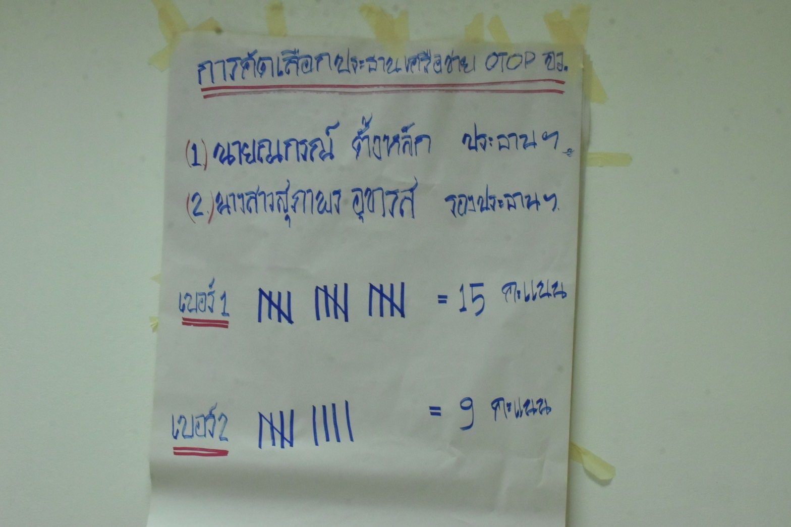 พช.มหาสารคาม จัดประชุมคณะกรรมการเครือข่าย OTOP จังหวัดมหาสารคาม ครั้งที่ 1/2566