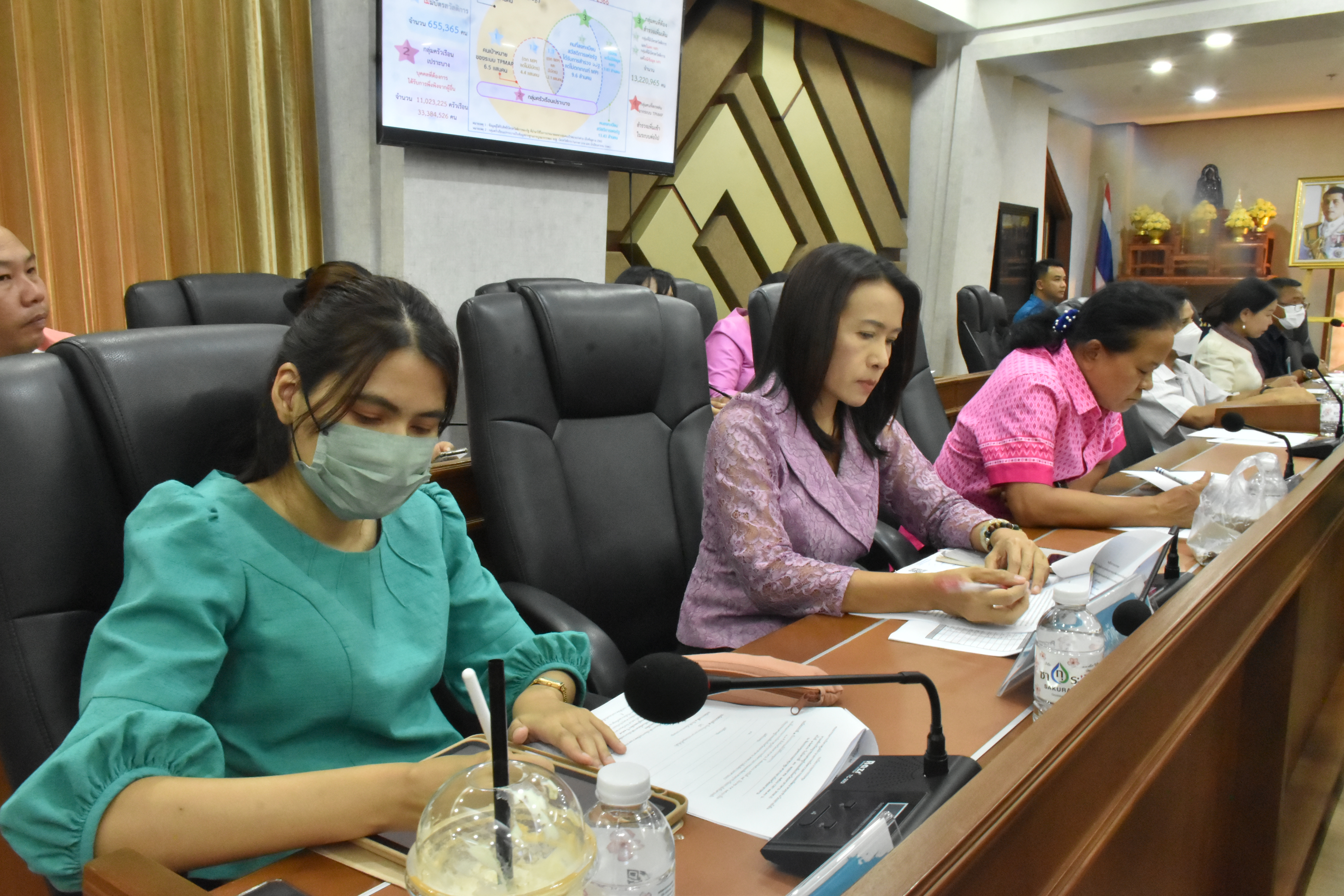?พช.มหาสารคามประชุมคณะกรรมการบริหารศูนย์อำนวยการขจัดความยากจนและพัฒนาคนทุกช่วงวัยอย่างยั่งยืนตามหลักปรัชญาของเศรษฐกิจพอเพียงจังหวัดมหาสารคาม (คจพ.จ.) ครั้งที่ 1/2566 ?
