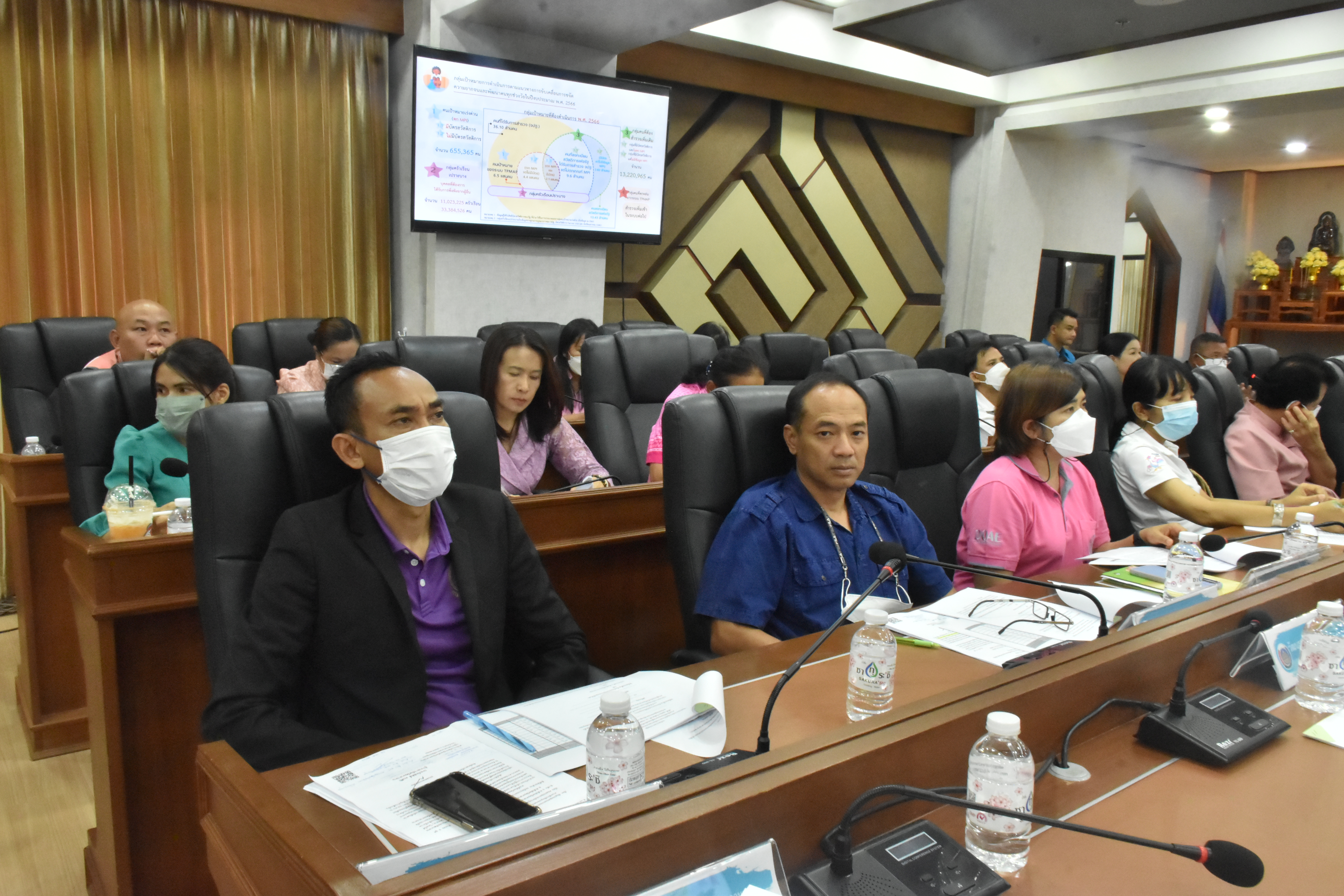 ?พช.มหาสารคามประชุมคณะกรรมการบริหารศูนย์อำนวยการขจัดความยากจนและพัฒนาคนทุกช่วงวัยอย่างยั่งยืนตามหลักปรัชญาของเศรษฐกิจพอเพียงจังหวัดมหาสารคาม (คจพ.จ.) ครั้งที่ 1/2566 ?