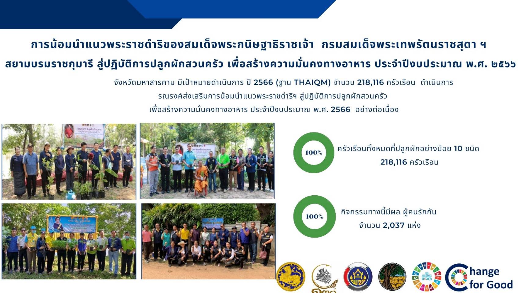 ?พช.มหาสารคาม ร่วมประชุมเชิงปฏิบัติการตรวจติดตามผลการดำเนินงานของหน่วยรับตรวจรายไตรมาส ครั้งที่ 3/2566 ผ่านระบบวีดีทัศน์ทางไกล (Video Conference)?