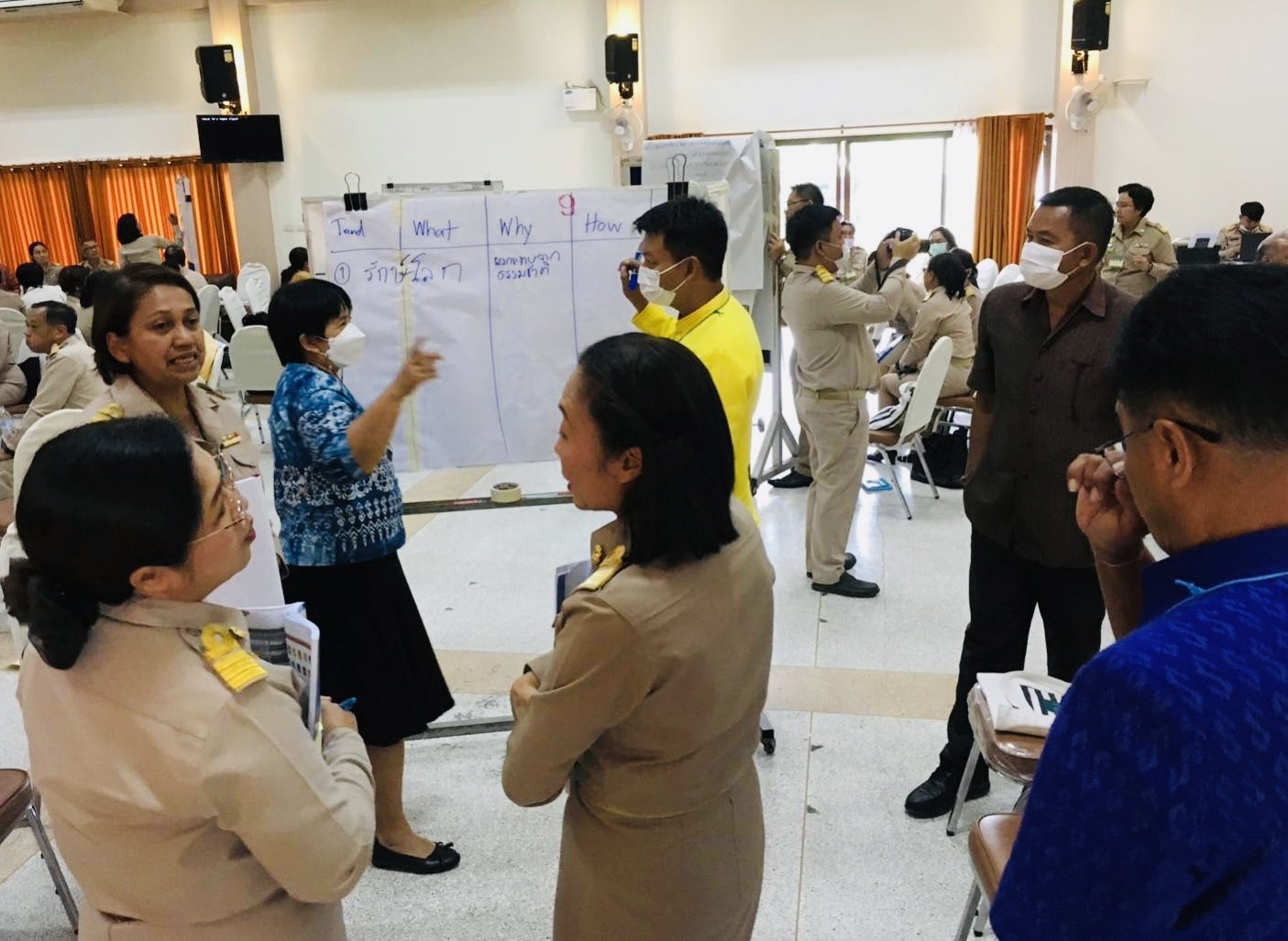 ?พช.มหาสารคาม เข้าร่วมโครงการฝึกอบรมหลักสูตรเสริมสมรรถะผู้อำนวยการกลุ่มงาน สำนักงานพัฒนาชุมชนจังหวัด?