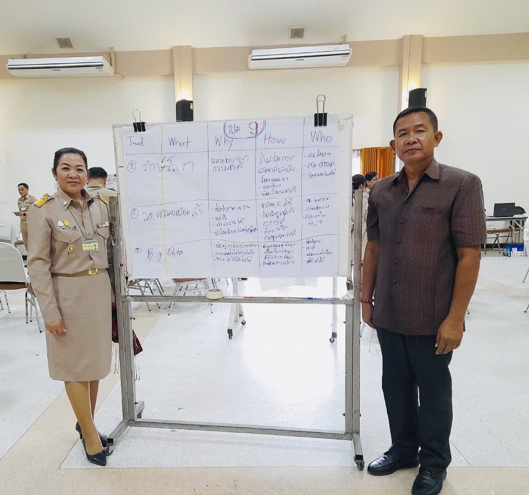 ?พช.มหาสารคาม เข้าร่วมโครงการฝึกอบรมหลักสูตรเสริมสมรรถะผู้อำนวยการกลุ่มงาน สำนักงานพัฒนาชุมชนจังหวัด?