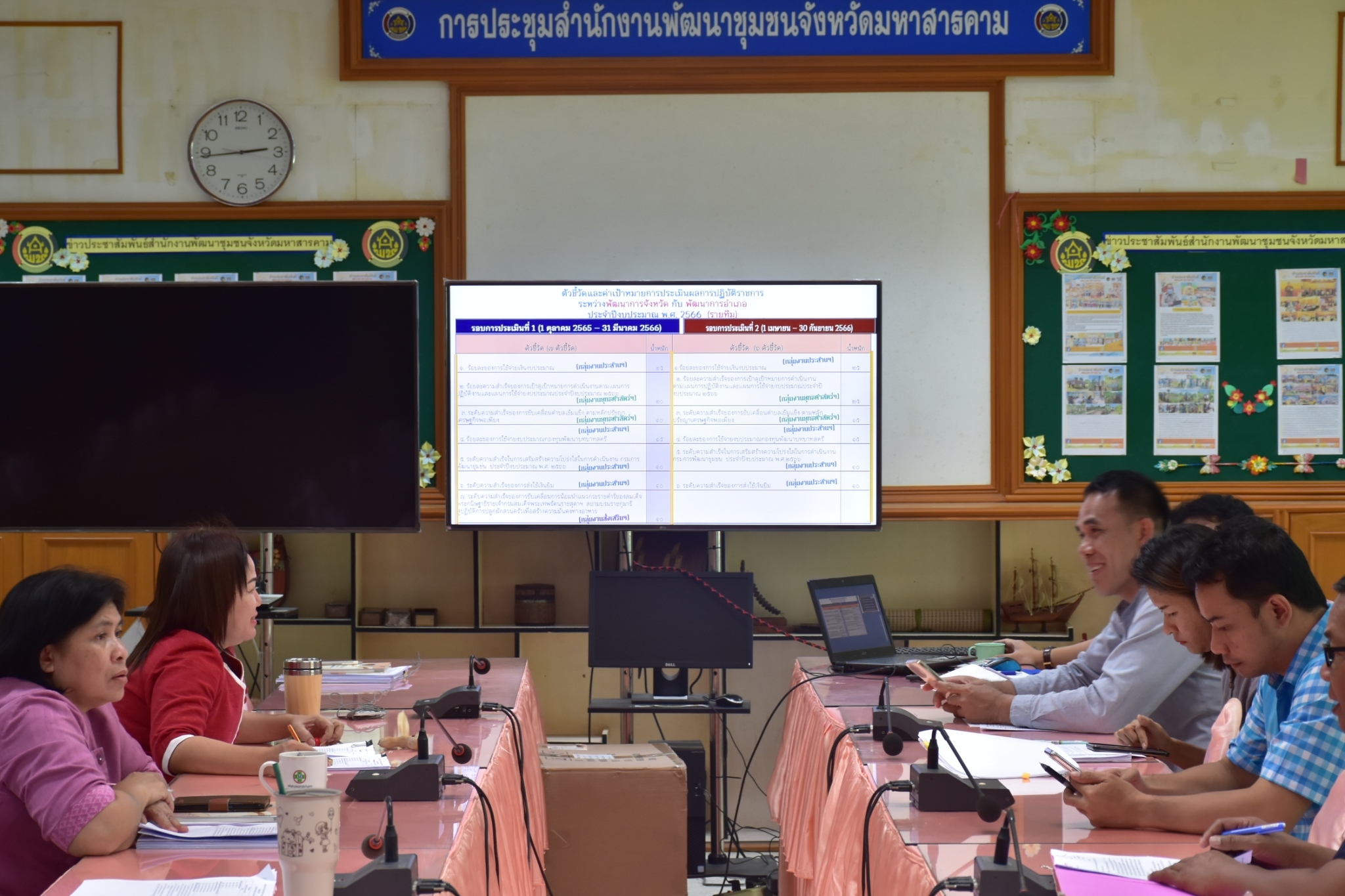 พช.มหาสารคาม ประชุมสรุปตัวชี้วัดและค่าเป้าหมายการประเมินผลการปฏิบัติราชการ ปีงบประมาณ พ.ศ. 2567