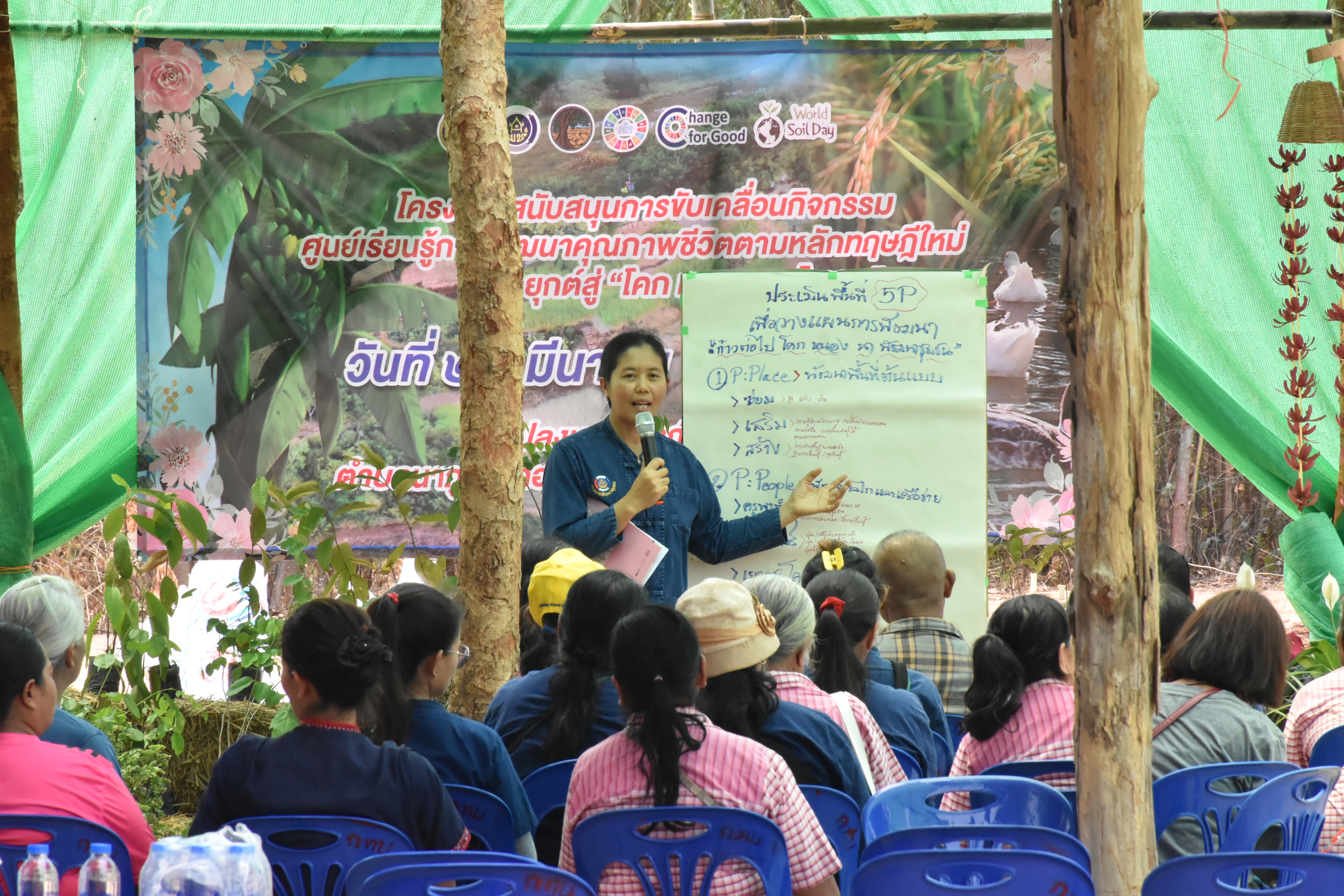พช.มหาสารคาม ดำเนินกิจกรรมสนับสนุนการขับเคลื่อนกิจกรรมศูนย์เรียนรู้การพัฒนาคุณภาพชีวิตตามหลักทฤษฎีใหม่ ประยุกต์สู่ “โคก หนอง นา โมเดล” จุดที่ 3 อำเภอยางสีสุราช