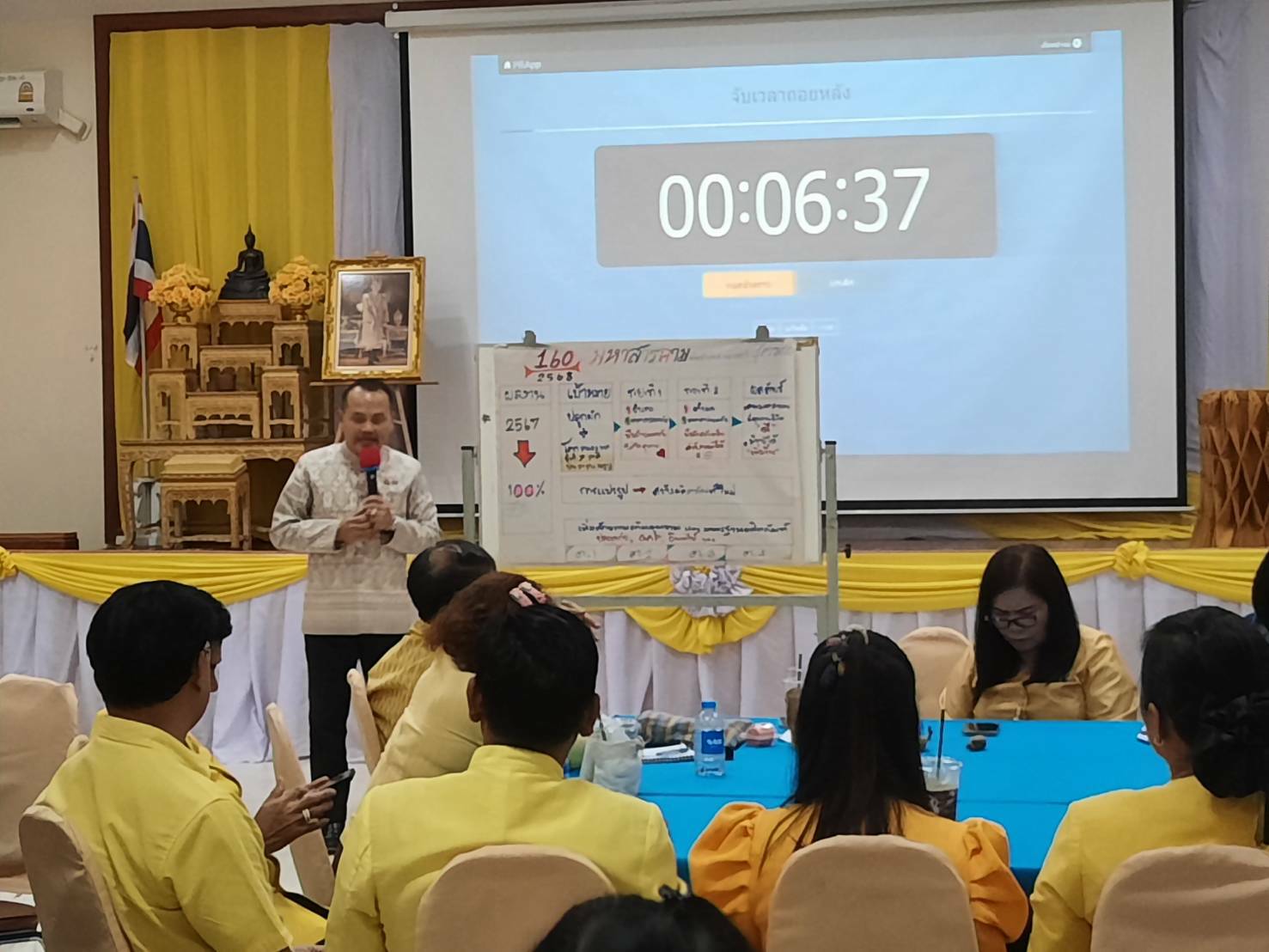 # พช.มหาสารคาม เข้าร่วมโครงการประชุมเชิงปฏิบัติการการตรวจติดตามผลการดำเนินงานของหน่วยรับตรวจรายไตรมาส ไตรมาสที่ ๔ เป็นวันที่ 2