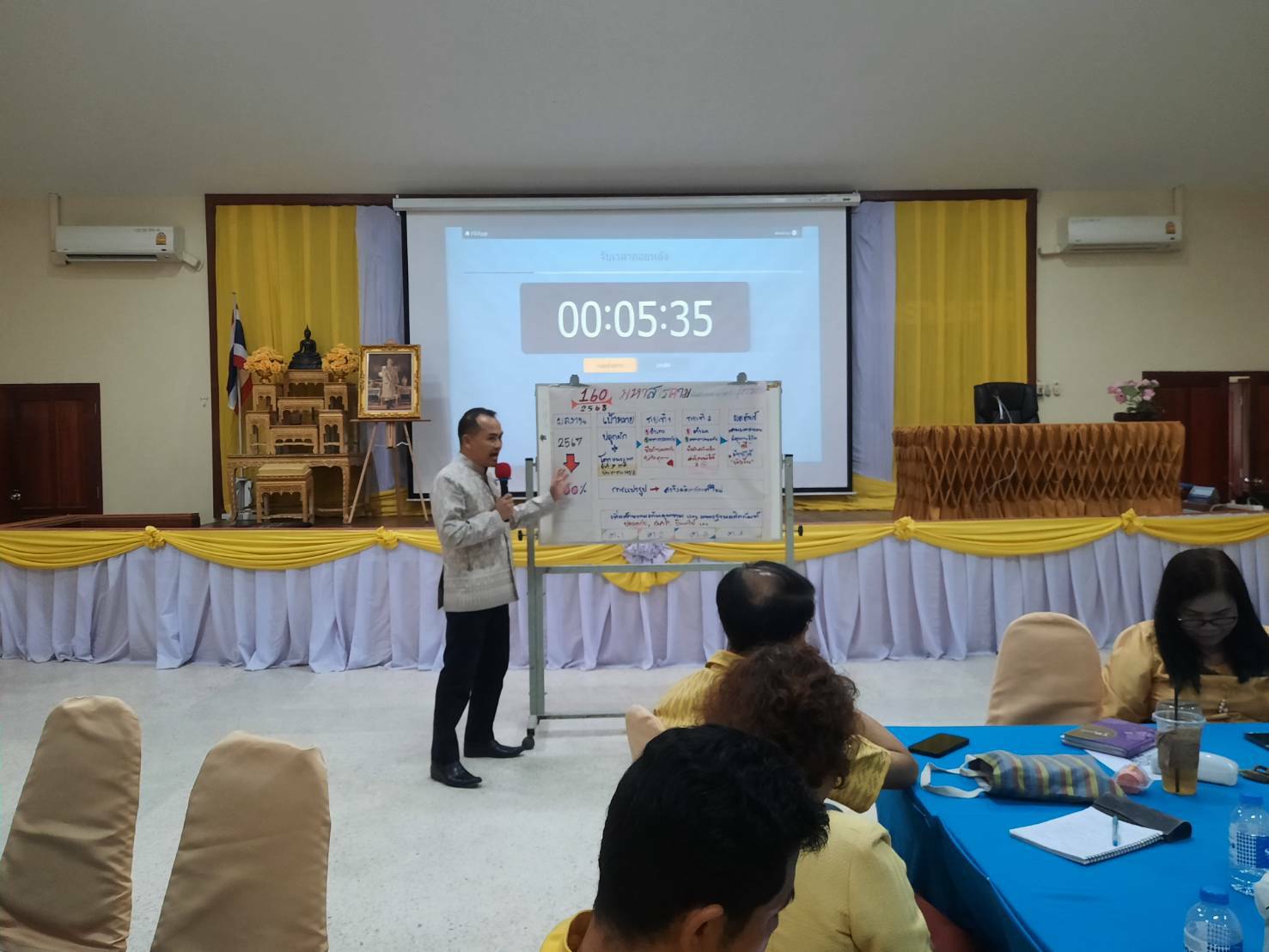# พช.มหาสารคาม เข้าร่วมโครงการประชุมเชิงปฏิบัติการการตรวจติดตามผลการดำเนินงานของหน่วยรับตรวจรายไตรมาส ไตรมาสที่ ๔ เป็นวันที่ 2