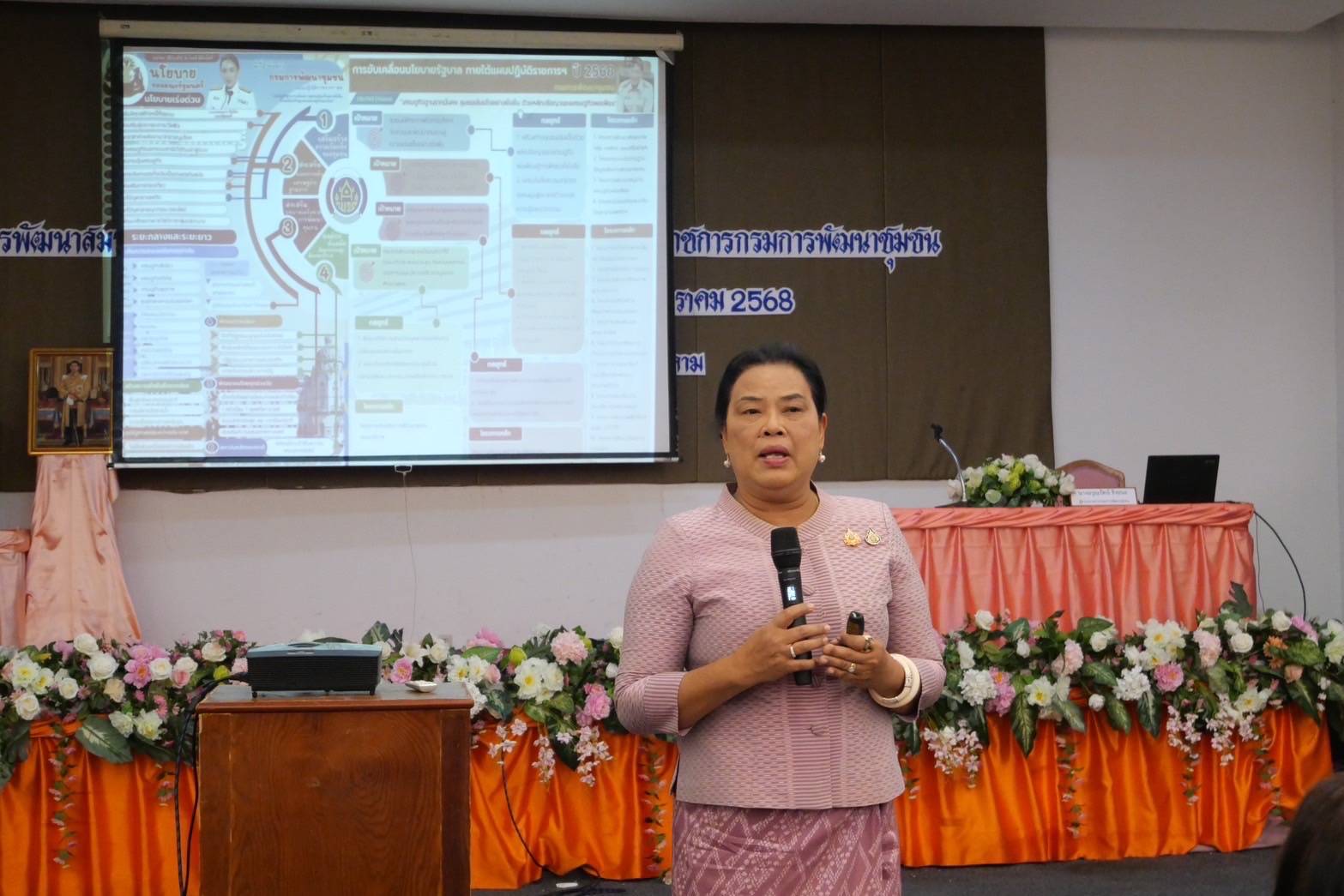 พช.มหาสารคาม เสริมสร้างสมรรถนะบุคคลเตรียมขับเคลื่อนงานตามนโยบายและภารกิจ ปี 2568💠