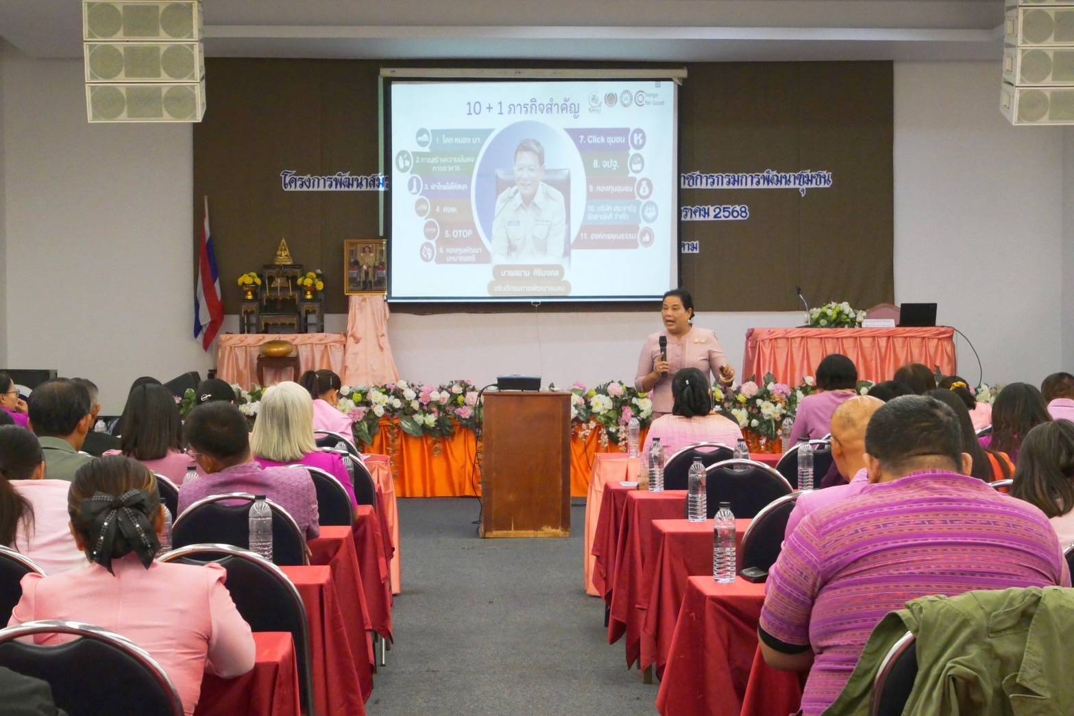 พช.มหาสารคาม เสริมสร้างสมรรถนะบุคคลเตรียมขับเคลื่อนงานตามนโยบายและภารกิจ ปี 2568💠