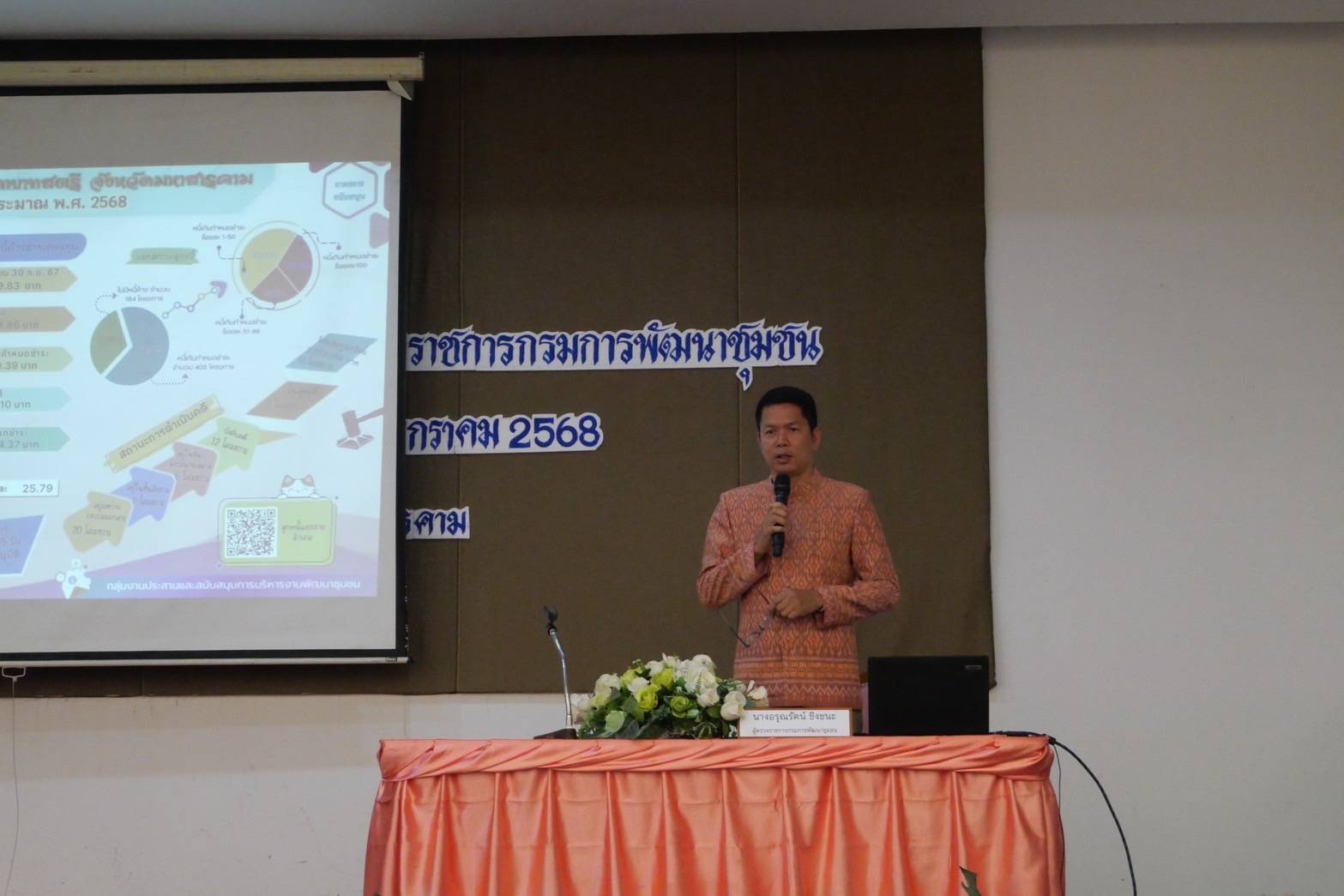พช.มหาสารคาม เสริมสร้างสมรรถนะบุคคลเตรียมขับเคลื่อนงานตามนโยบายและภารกิจ ปี 2568💠