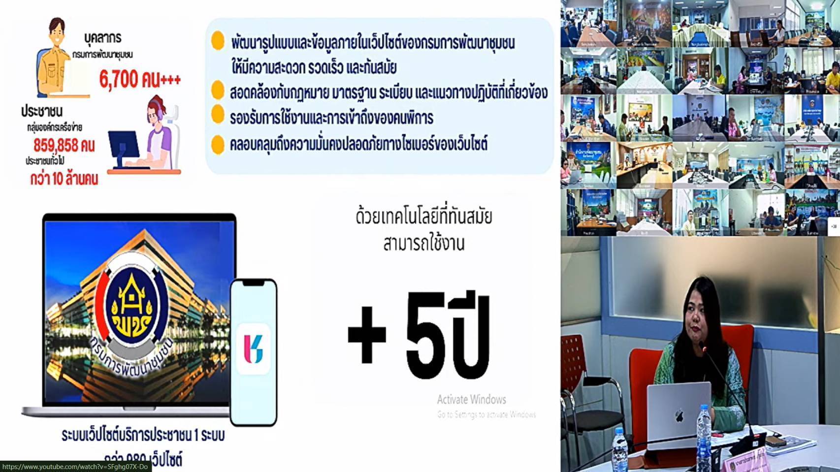 พช.มหาสารคาม : เข้ารับการอบรม “โครงการเพิ่มประสิทธิภาพเว็บไซต์บริการดิจิทัลของกรมการพัฒนาชุมชน (Digital Service) ที่เป็นไปตามมาตรฐานเว็บไซต์ภาครัฐ”