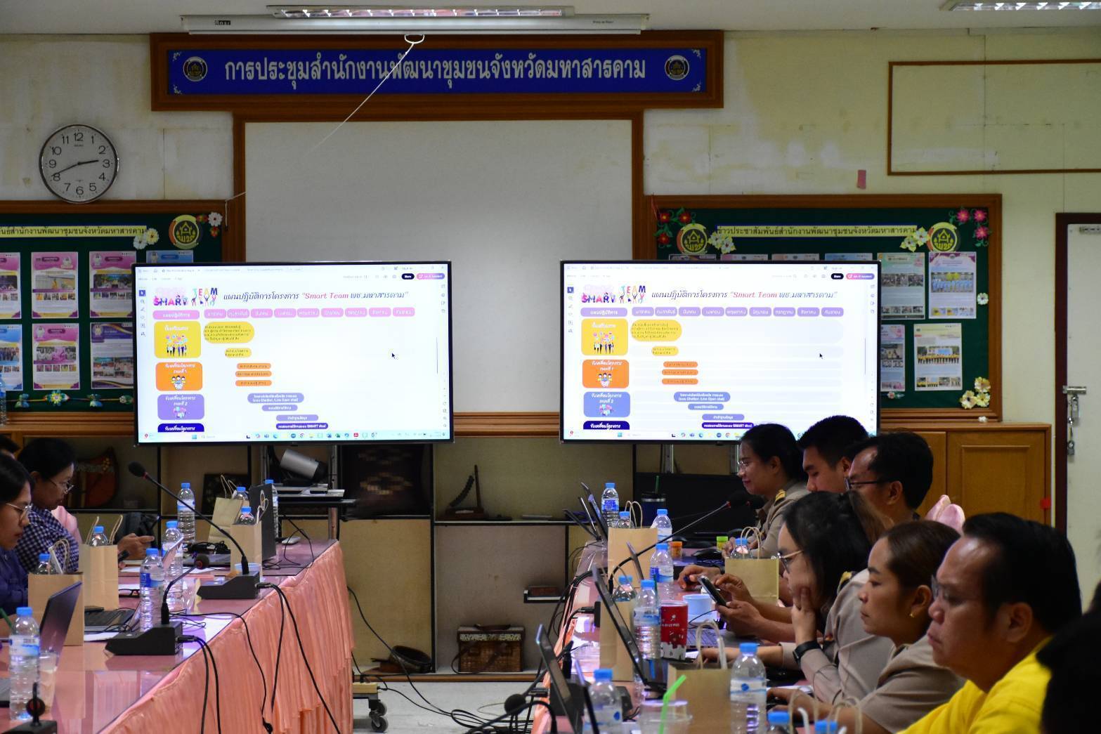 พช.มหาสารคาม : ประชุมคณะทำงานออกแบบและพัฒนาระบบการรายงานข้อมูล ของคณะทำงานขับเคลื่อน Re-brand IPA : การคัดเลือกหน่วยงานต้นแบบ ที่มีผลการปฏิบัติงาน และนวัตกรรมดีเด่น ประจำปี พ.ศ. 2568